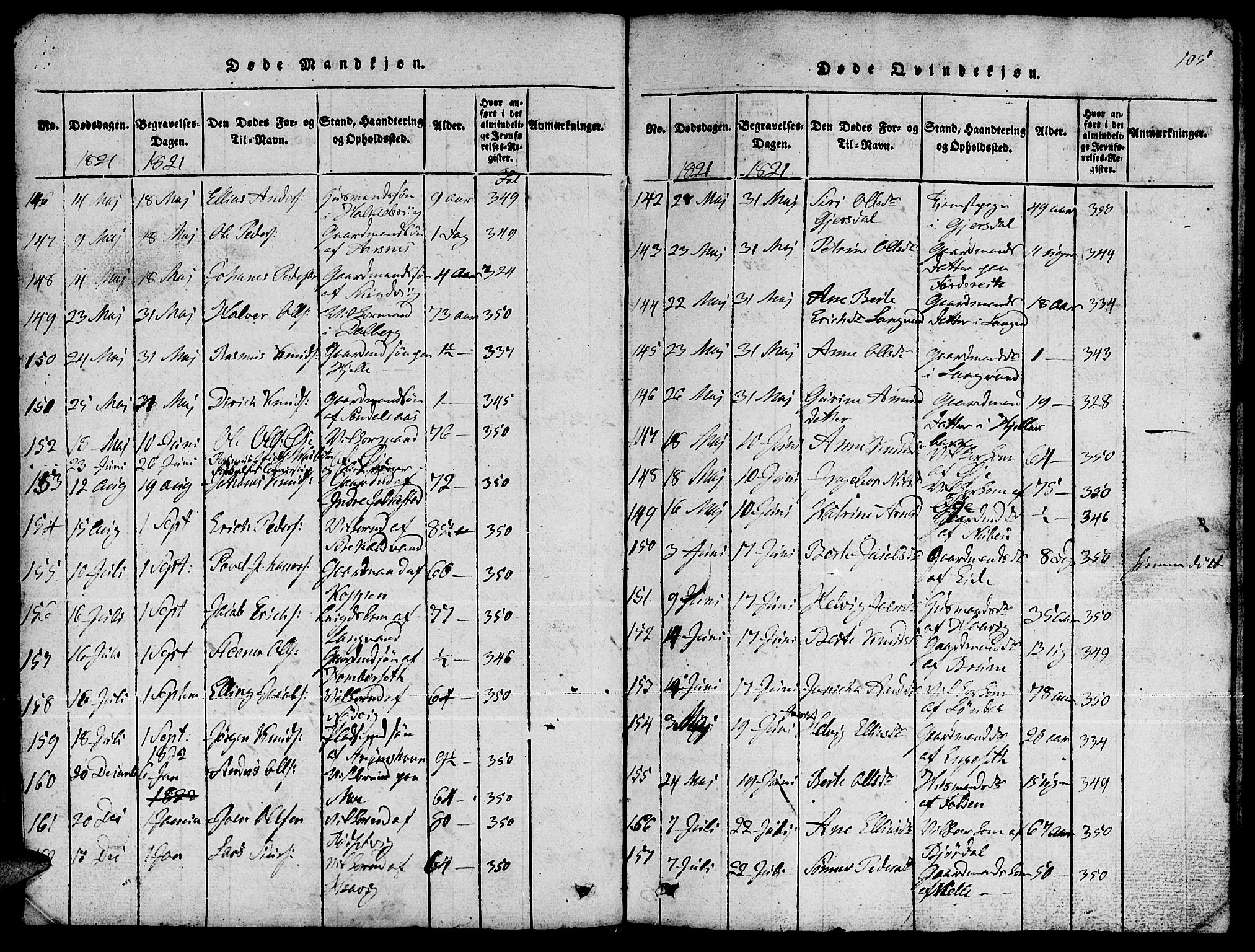 Ministerialprotokoller, klokkerbøker og fødselsregistre - Møre og Romsdal, AV/SAT-A-1454/511/L0155: Klokkerbok nr. 511C01, 1817-1829, s. 105