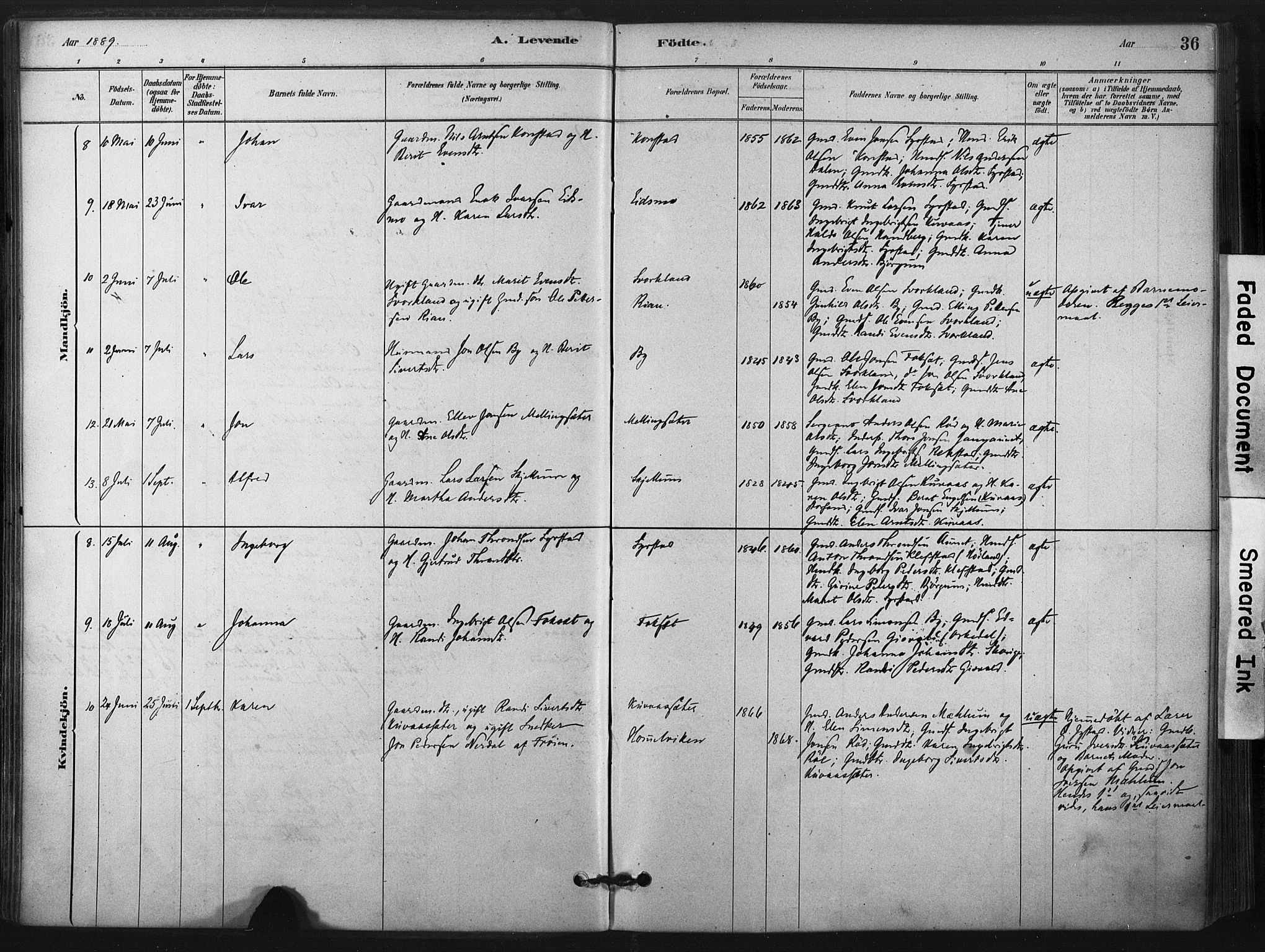 Ministerialprotokoller, klokkerbøker og fødselsregistre - Sør-Trøndelag, SAT/A-1456/667/L0795: Ministerialbok nr. 667A03, 1879-1907, s. 36