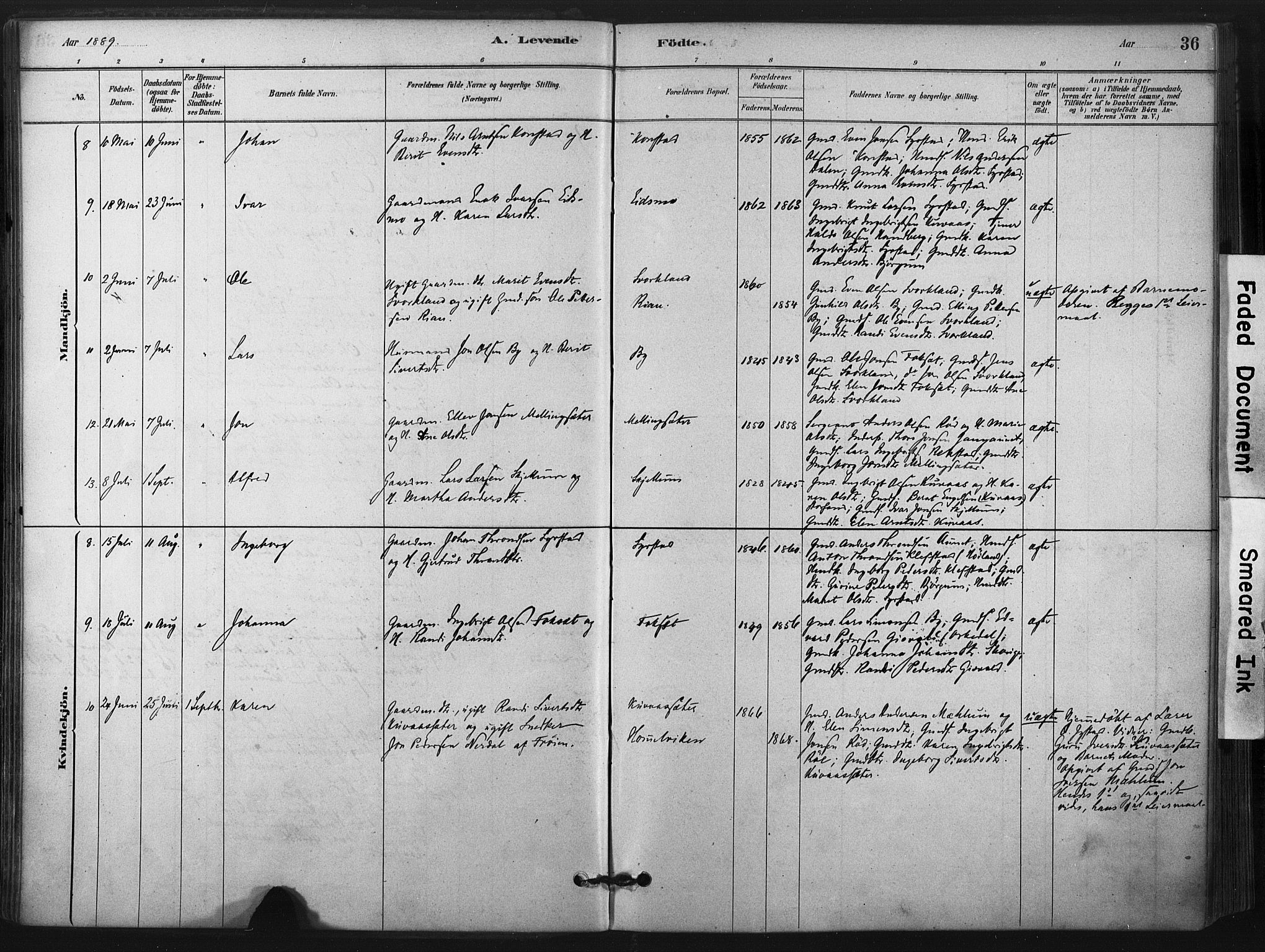 Ministerialprotokoller, klokkerbøker og fødselsregistre - Sør-Trøndelag, AV/SAT-A-1456/667/L0795: Ministerialbok nr. 667A03, 1879-1907, s. 36