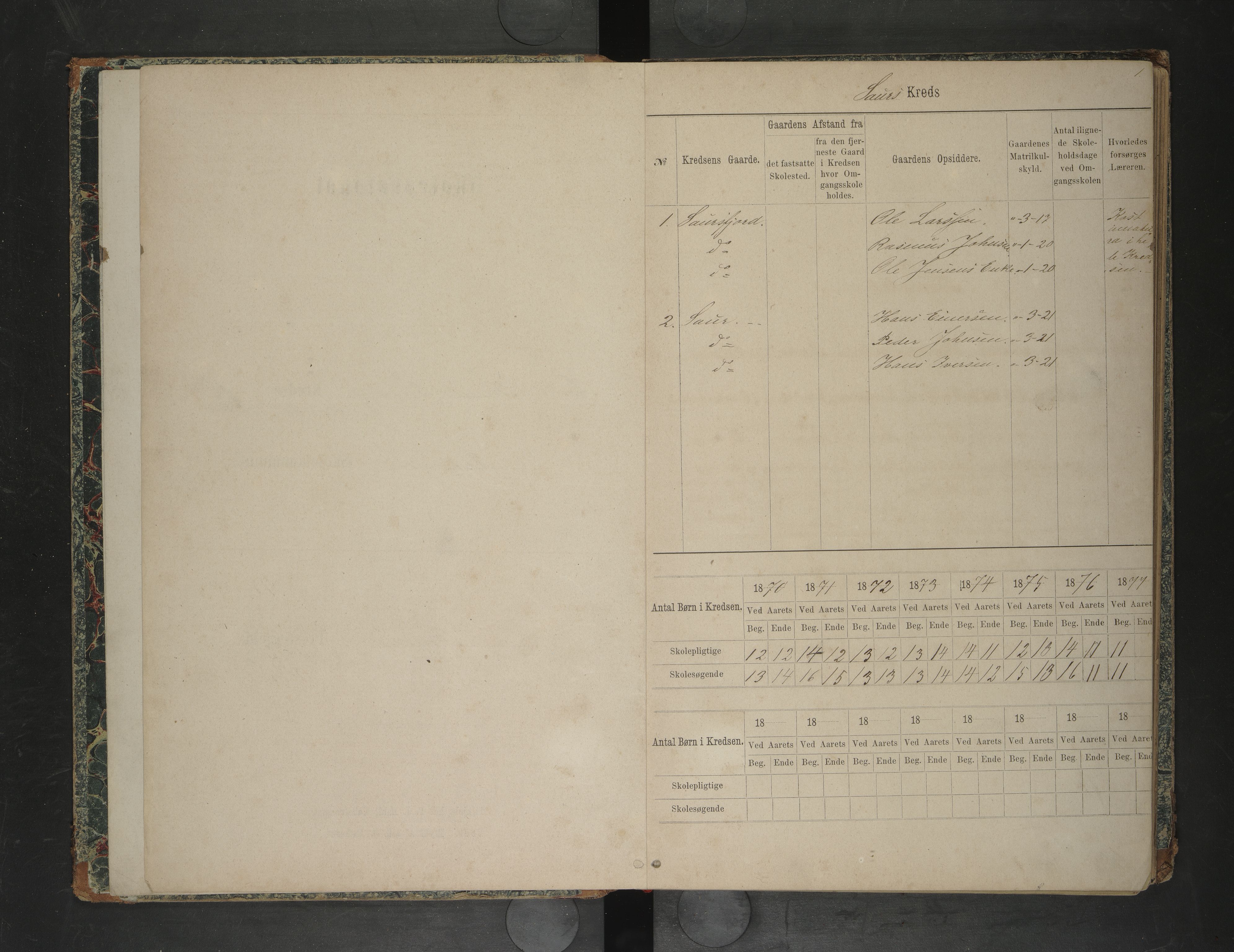 Steigen kommune. Ymse skolekretser, AIN/K-18480.510.01/F/Fc/L0013: Ledingen:Lunds/ Måløy/Nordskott m.f, 1870-1877