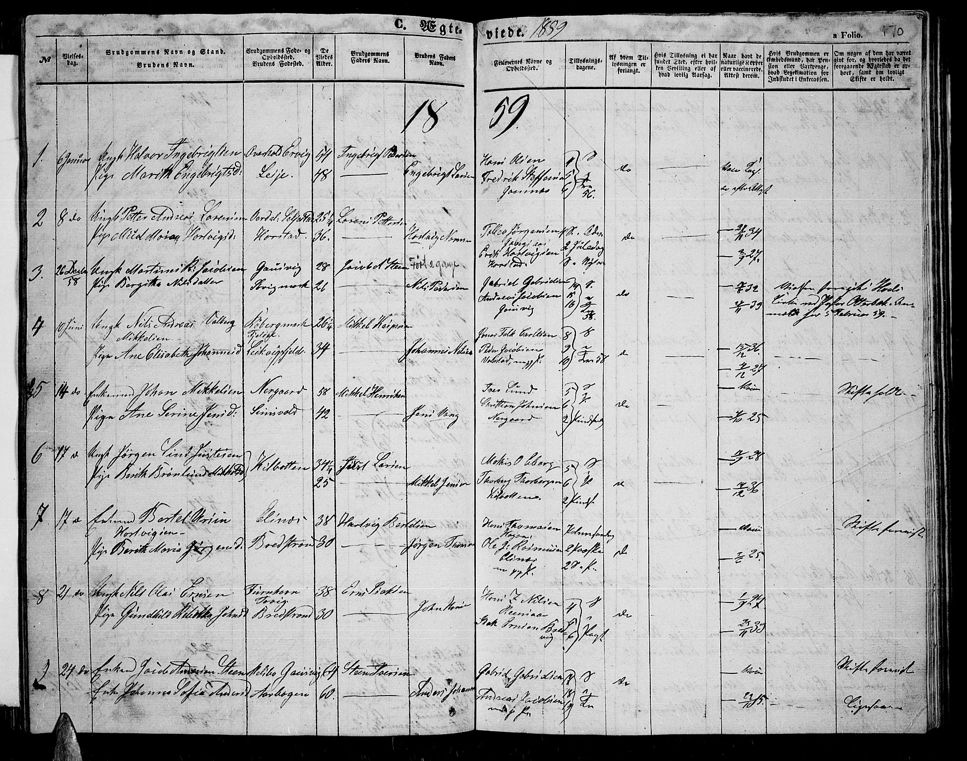 Trondenes sokneprestkontor, AV/SATØ-S-1319/H/Hb/L0007klokker: Klokkerbok nr. 7, 1855-1862, s. 170