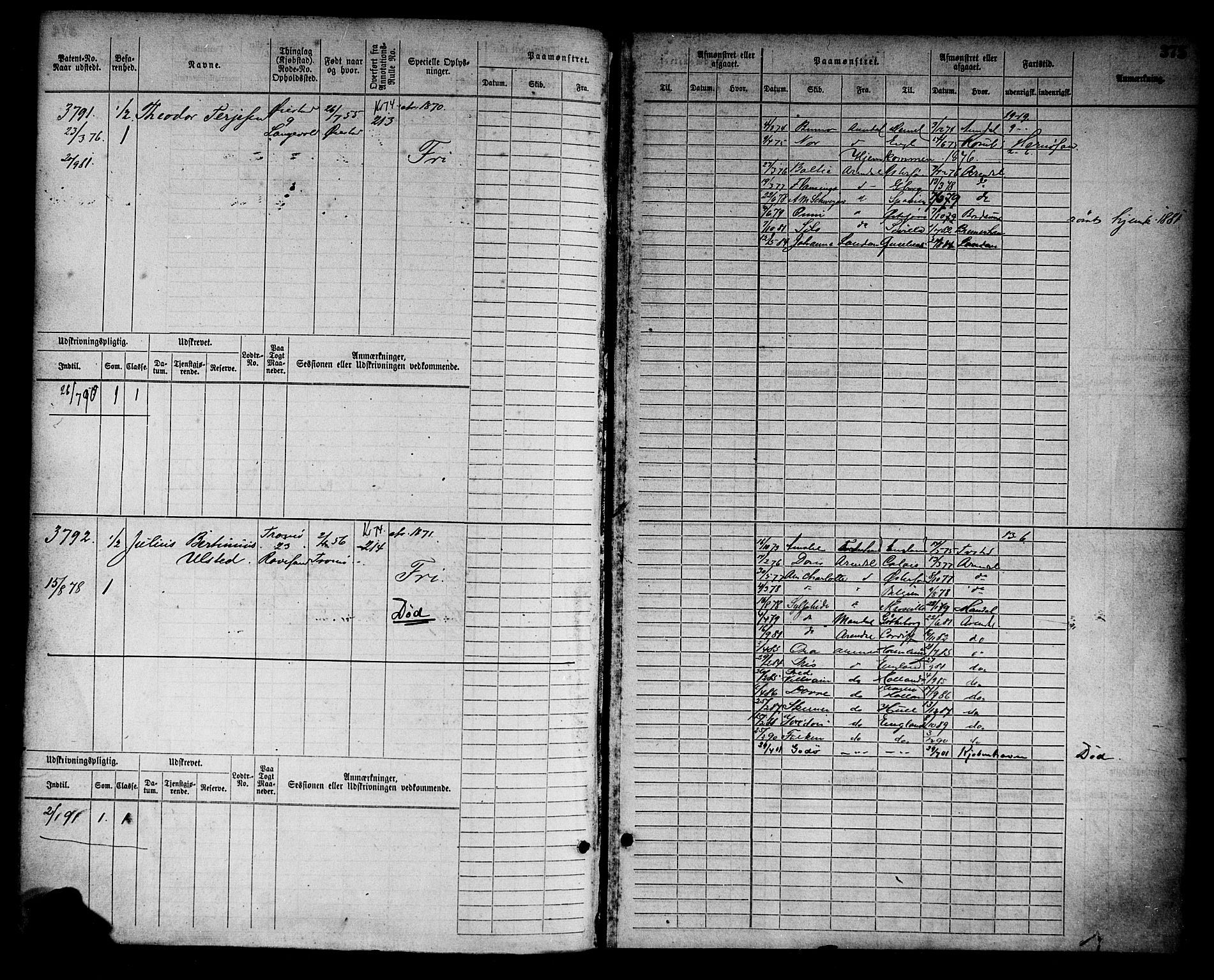 Arendal mønstringskrets, AV/SAK-2031-0012/F/Fb/L0014: Hovedrulle nr 3045-3806, S-12, 1868-1900, s. 386