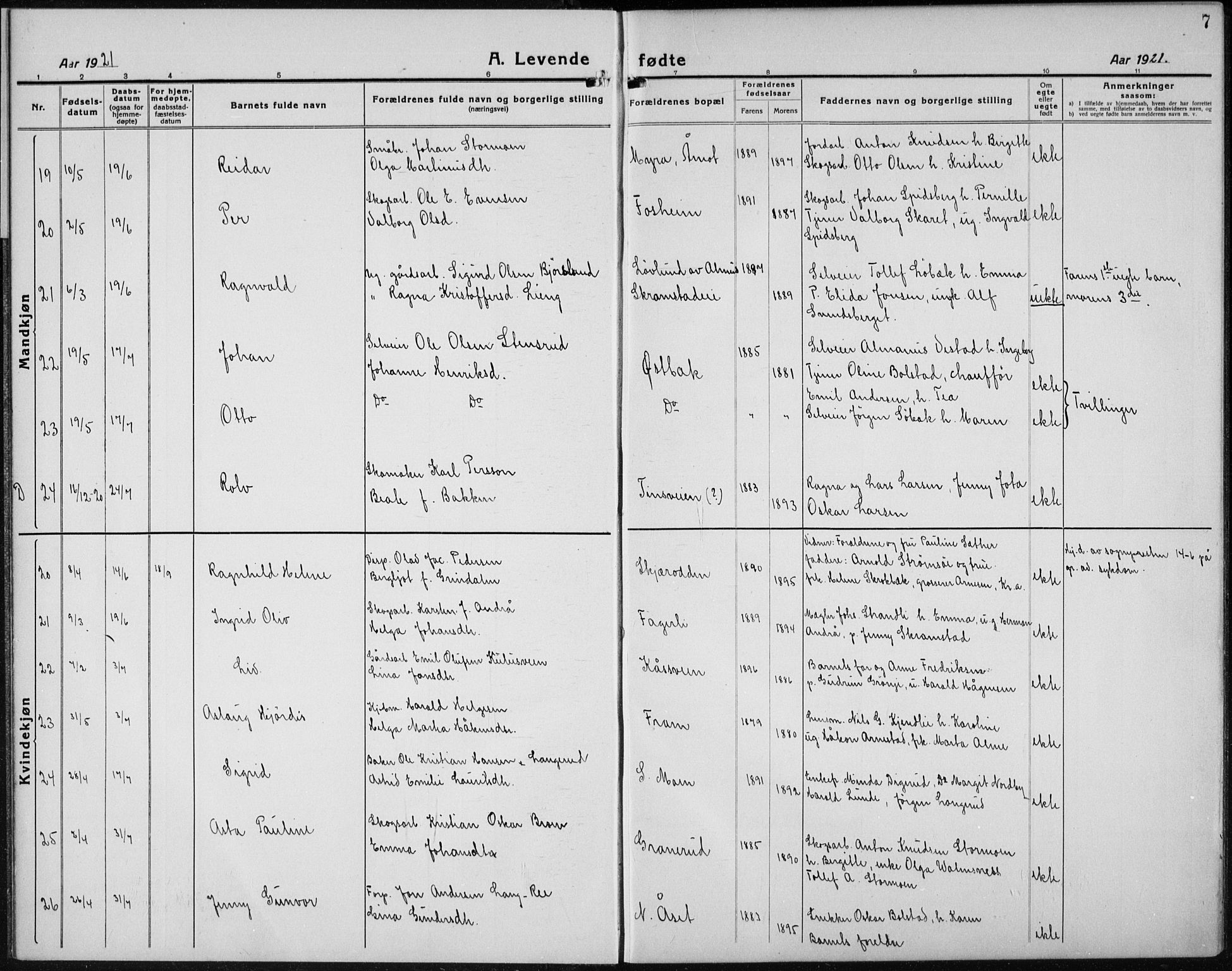 Åmot prestekontor, Hedmark, AV/SAH-PREST-056/H/Ha/Hab/L0005: Klokkerbok nr. 5, 1921-1934, s. 7