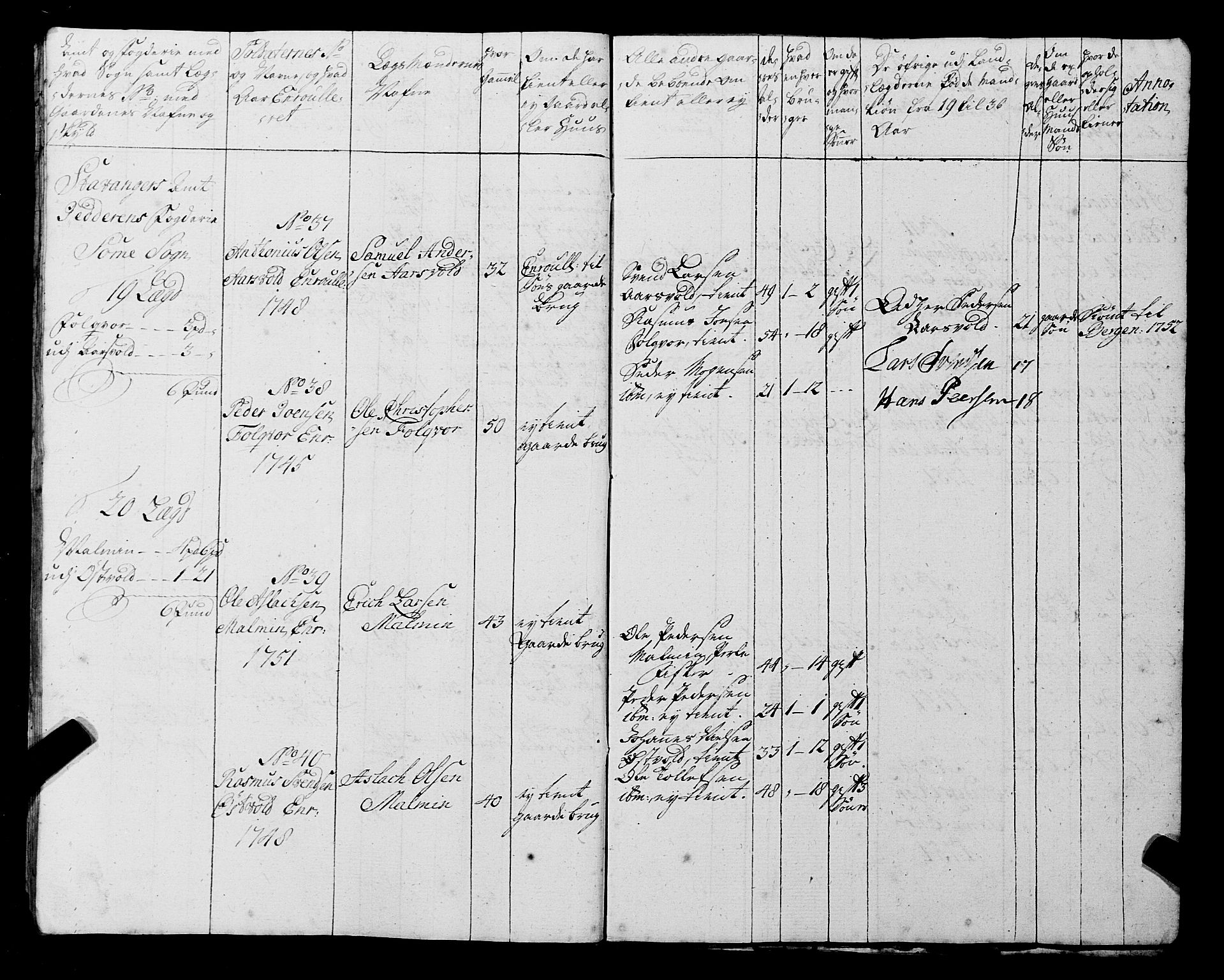 Fylkesmannen i Rogaland, AV/SAST-A-101928/99/3/325/325CA, 1655-1832, s. 4483