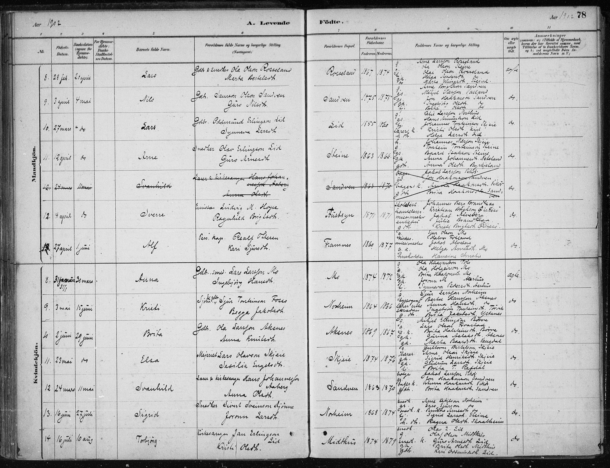 Kvam sokneprestembete, AV/SAB-A-76201/H/Haa: Ministerialbok nr. B  1, 1880-1908, s. 78