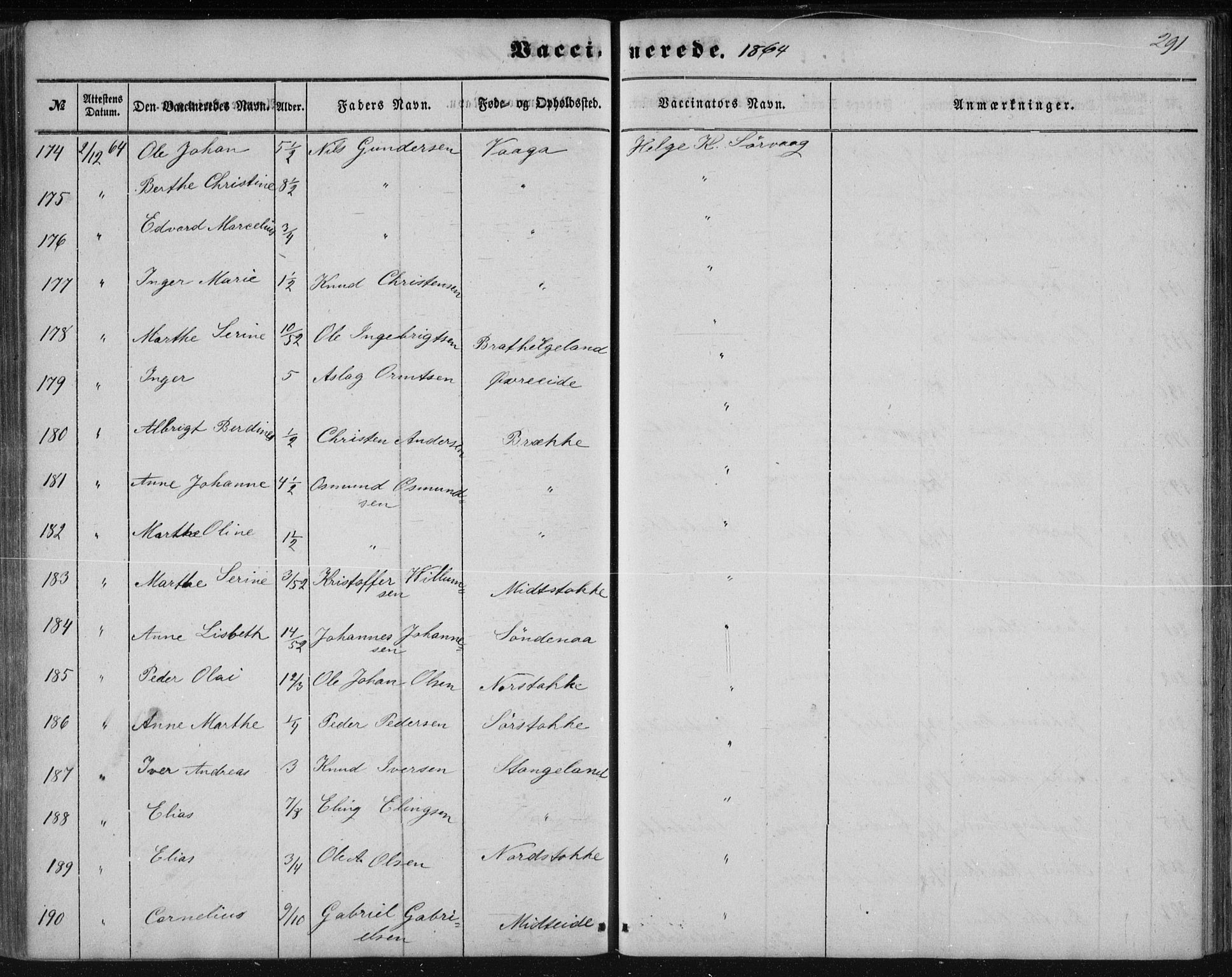 Avaldsnes sokneprestkontor, AV/SAST-A -101851/H/Ha/Haa/L0009: Ministerialbok nr. A 9, 1853-1865, s. 291