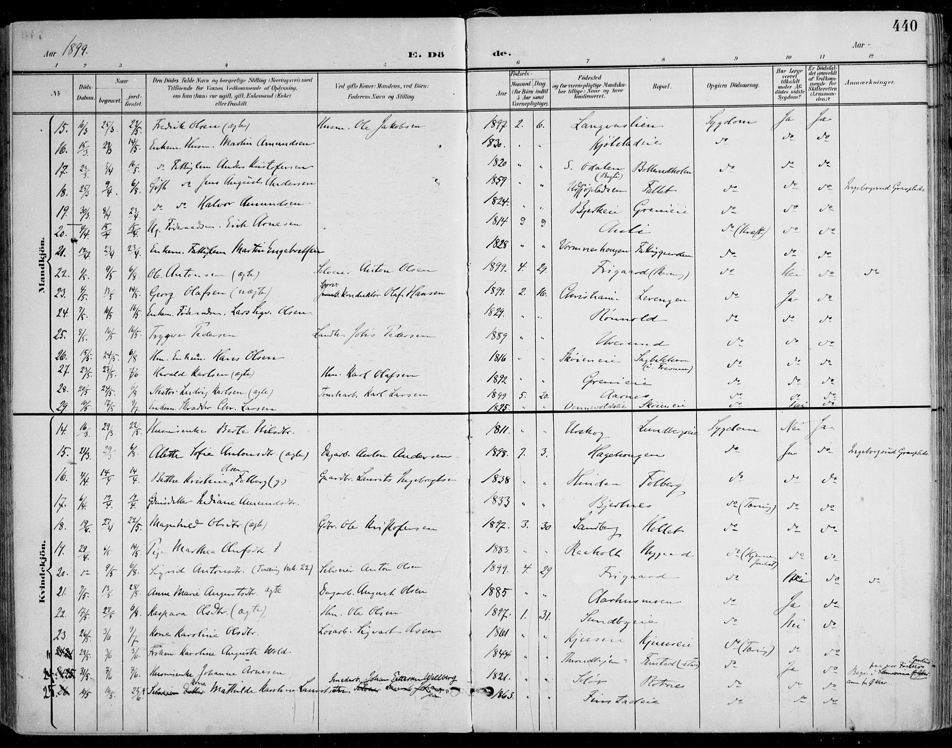 Nes prestekontor Kirkebøker, AV/SAO-A-10410/F/Fa/L0011: Ministerialbok nr. I 11, 1899-1918, s. 440