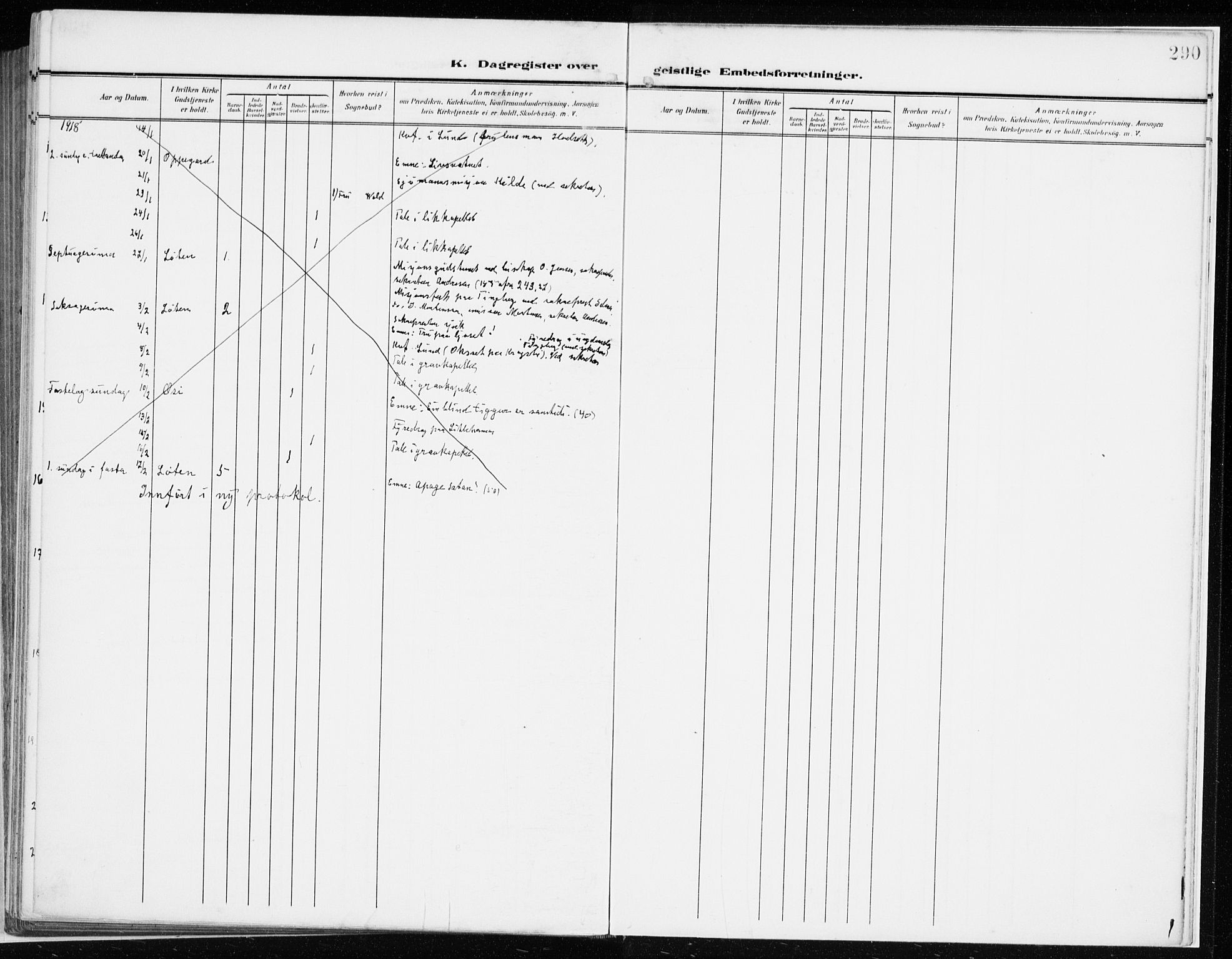 Løten prestekontor, SAH/PREST-022/K/Ka/L0011: Ministerialbok nr. 11, 1908-1917, s. 290