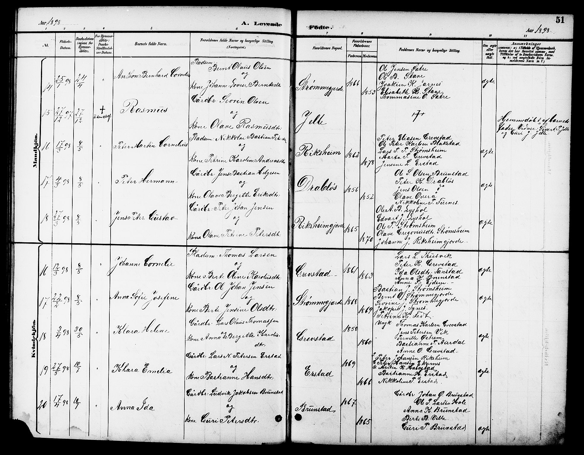 Ministerialprotokoller, klokkerbøker og fødselsregistre - Møre og Romsdal, AV/SAT-A-1454/523/L0340: Klokkerbok nr. 523C03, 1892-1902, s. 51