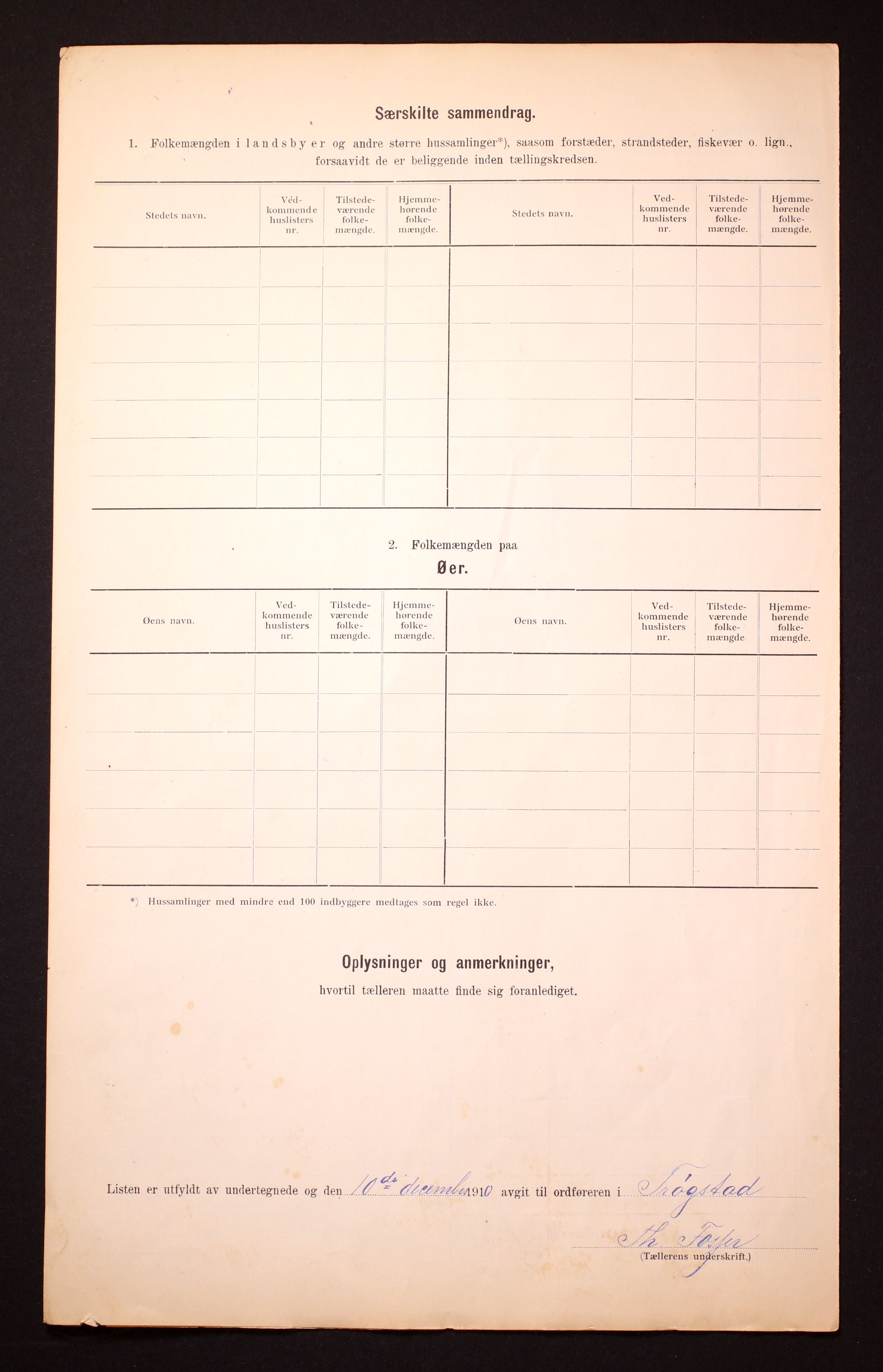 RA, Folketelling 1910 for 0122 Trøgstad herred, 1910, s. 6