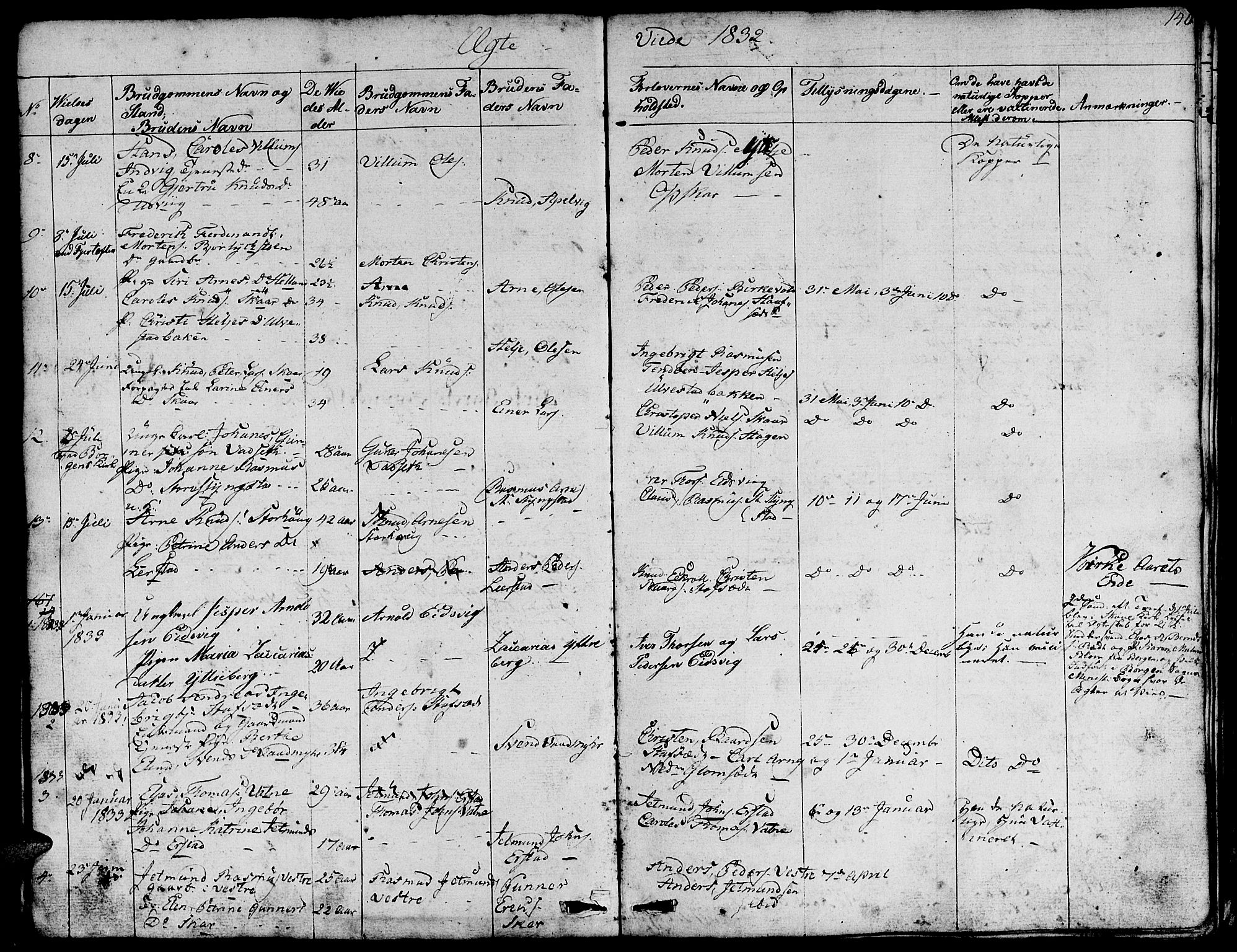 Ministerialprotokoller, klokkerbøker og fødselsregistre - Møre og Romsdal, AV/SAT-A-1454/524/L0361: Klokkerbok nr. 524C02, 1831-1840, s. 140