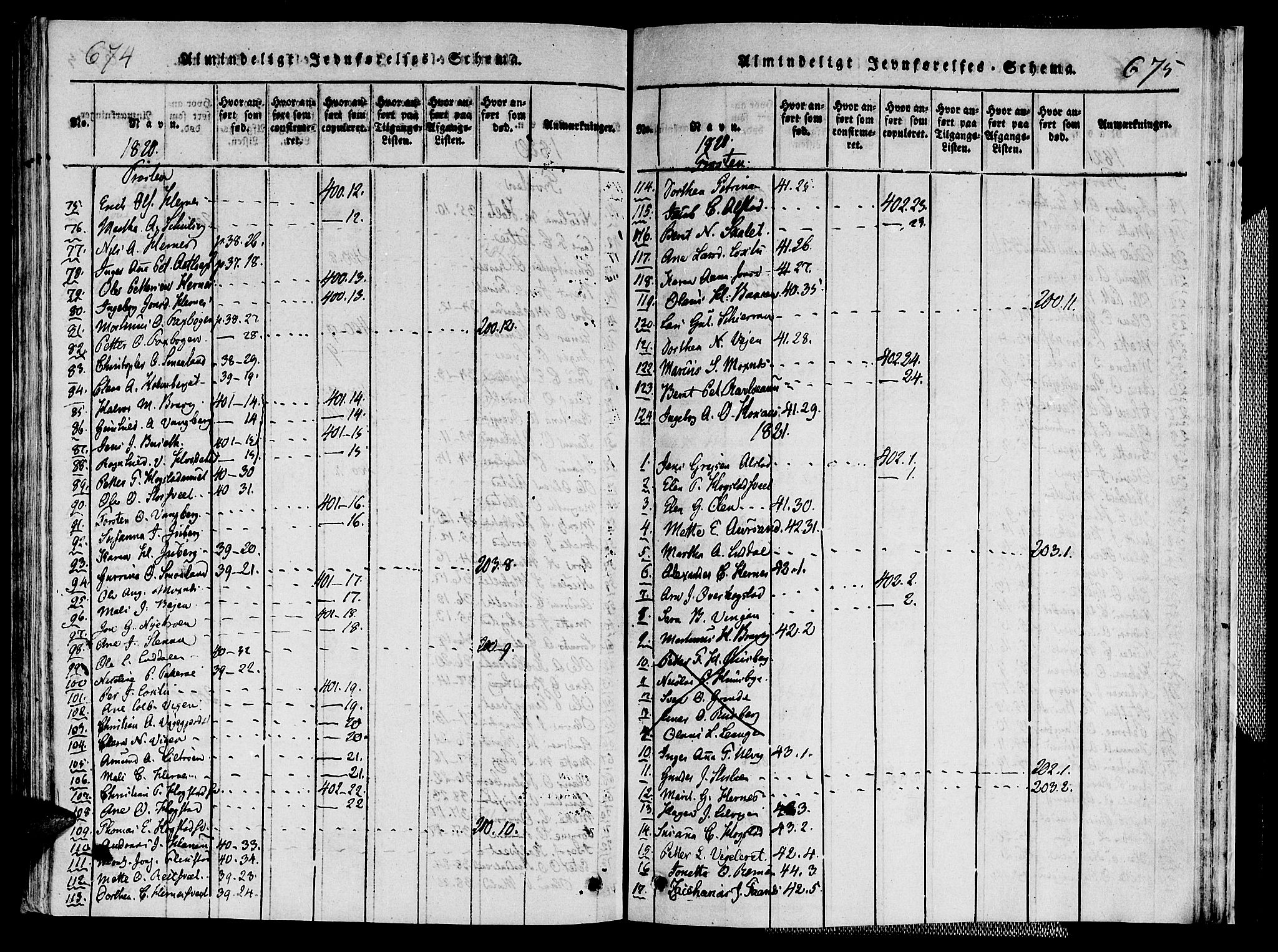 Ministerialprotokoller, klokkerbøker og fødselsregistre - Nord-Trøndelag, SAT/A-1458/713/L0112: Ministerialbok nr. 713A04 /1, 1817-1827, s. 674-675