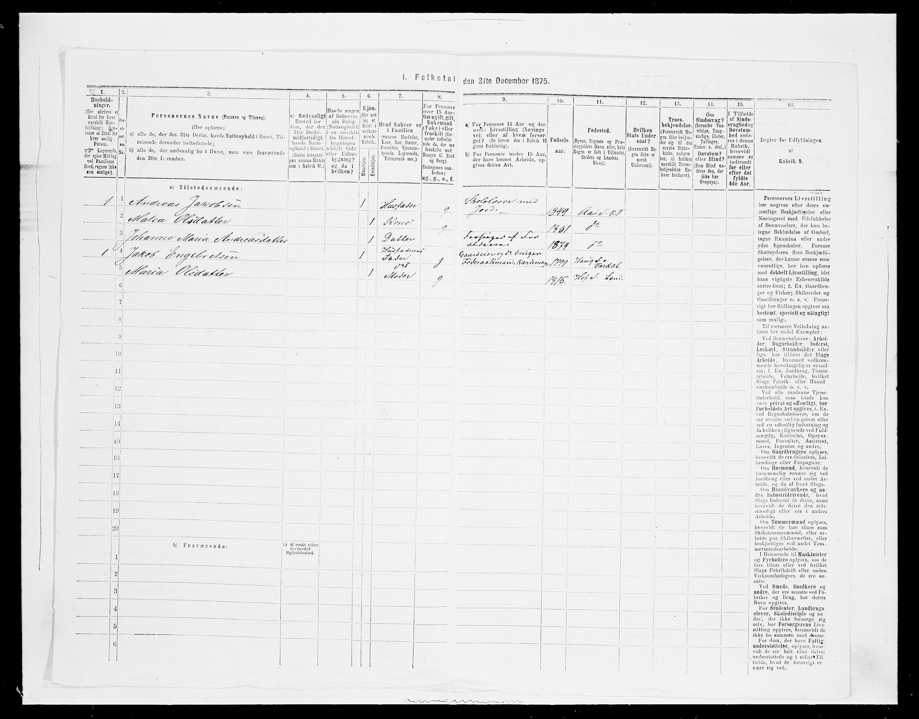 SAH, Folketelling 1875 for 0529P Vestre Toten prestegjeld, 1875, s. 905