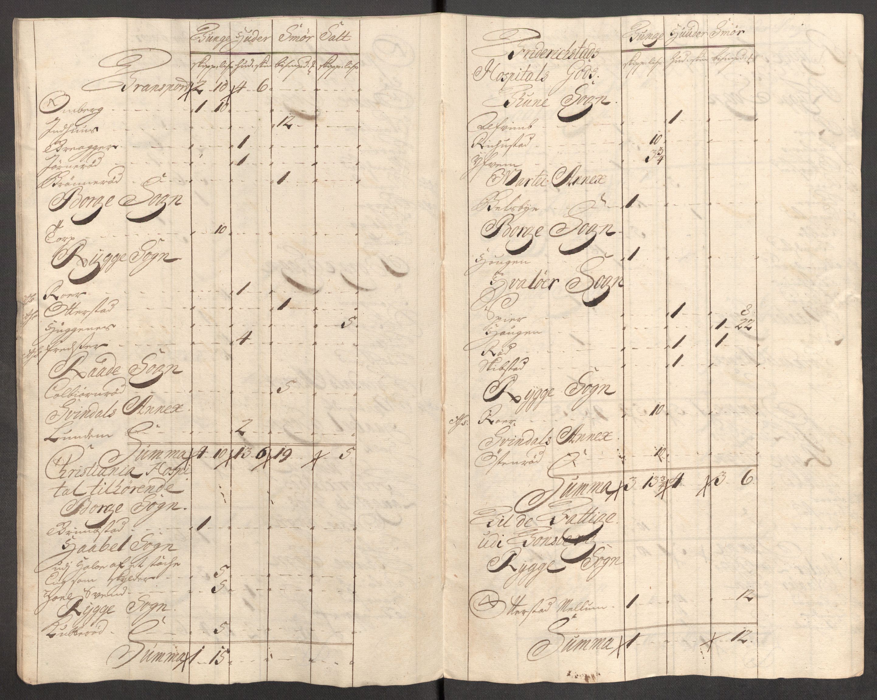 Rentekammeret inntil 1814, Reviderte regnskaper, Fogderegnskap, AV/RA-EA-4092/R04/L0140: Fogderegnskap Moss, Onsøy, Tune, Veme og Åbygge, 1715-1716, s. 26
