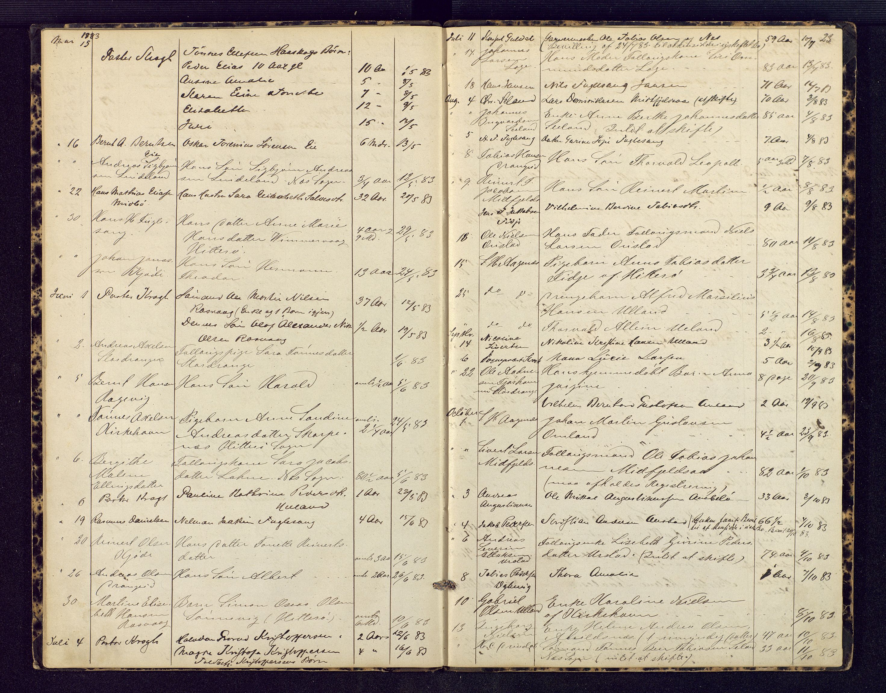 Flekkefjord sorenskriveri, AV/SAK-1221-0001/H/Ha/L0001/0003: Dødsfallsfortegnelser / Dødsfallsfortegnelse Nes og Hidra, 1874-1884, s. 23