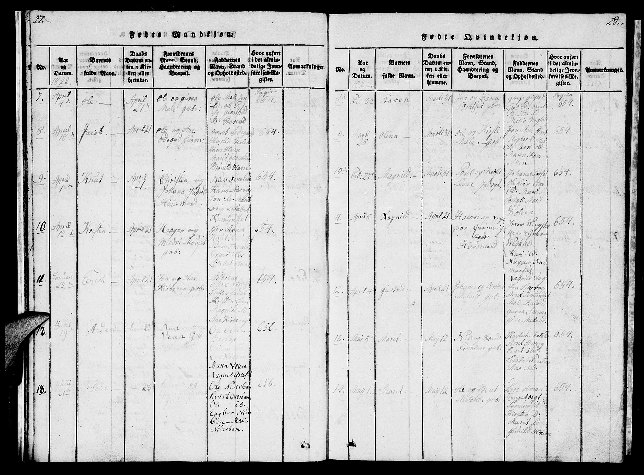 Ministerialprotokoller, klokkerbøker og fødselsregistre - Møre og Romsdal, AV/SAT-A-1454/578/L0908: Klokkerbok nr. 578C01, 1819-1837, s. 27-28