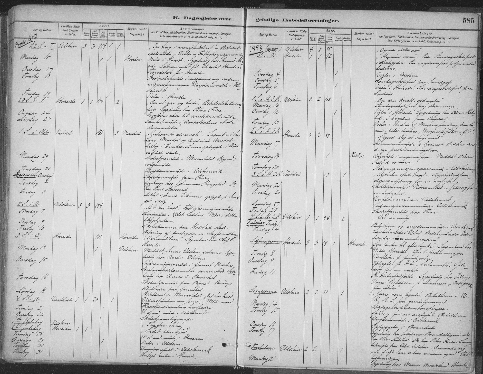 Ministerialprotokoller, klokkerbøker og fødselsregistre - Møre og Romsdal, SAT/A-1454/509/L0106: Ministerialbok nr. 509A04, 1883-1922, s. 585