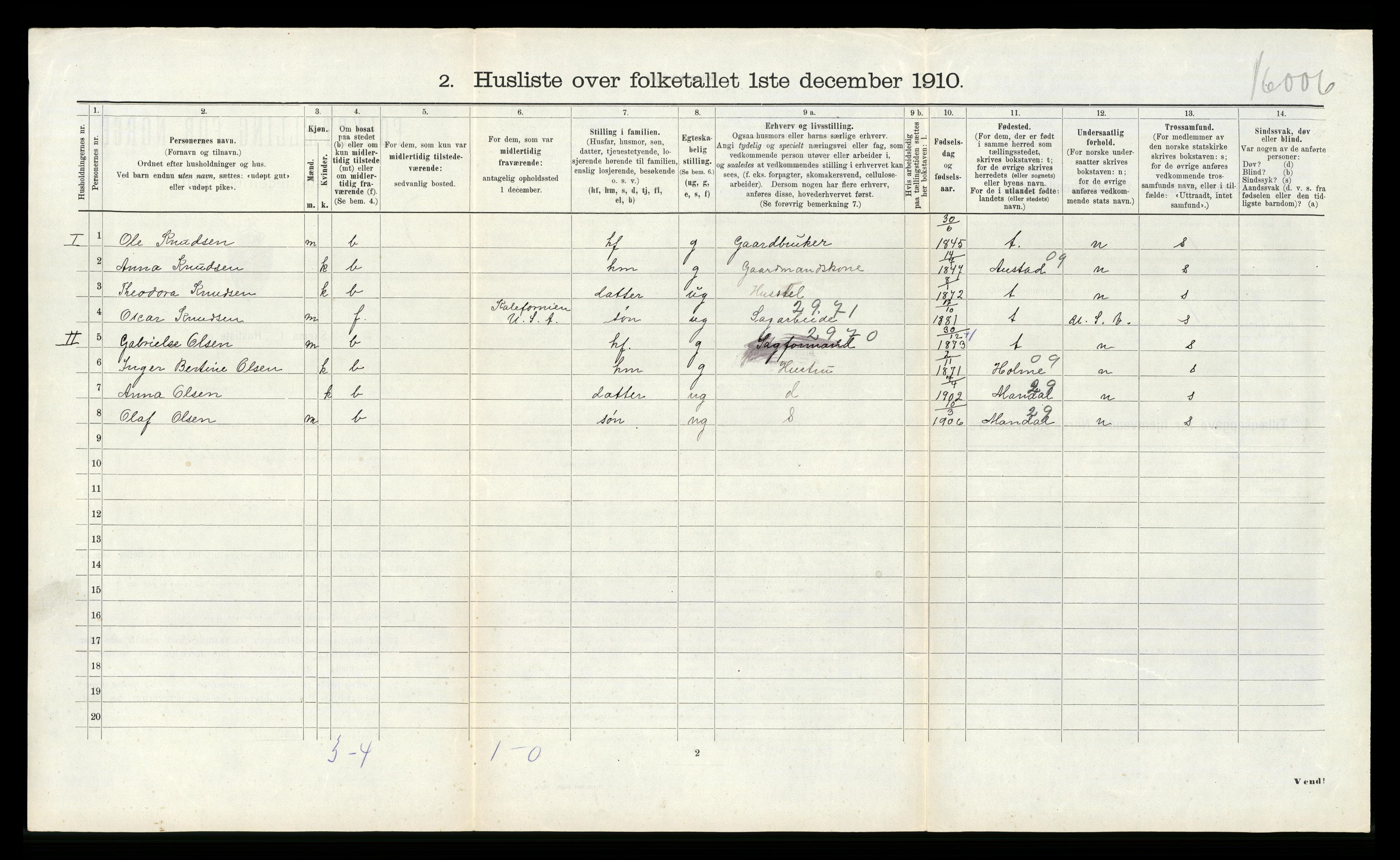 RA, Folketelling 1910 for 1019 Halse og Harkmark herred, 1910, s. 355