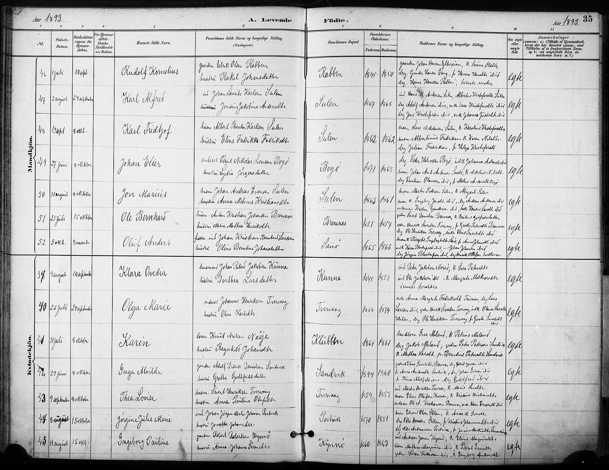 Ministerialprotokoller, klokkerbøker og fødselsregistre - Sør-Trøndelag, SAT/A-1456/640/L0579: Ministerialbok nr. 640A04, 1889-1902, s. 35