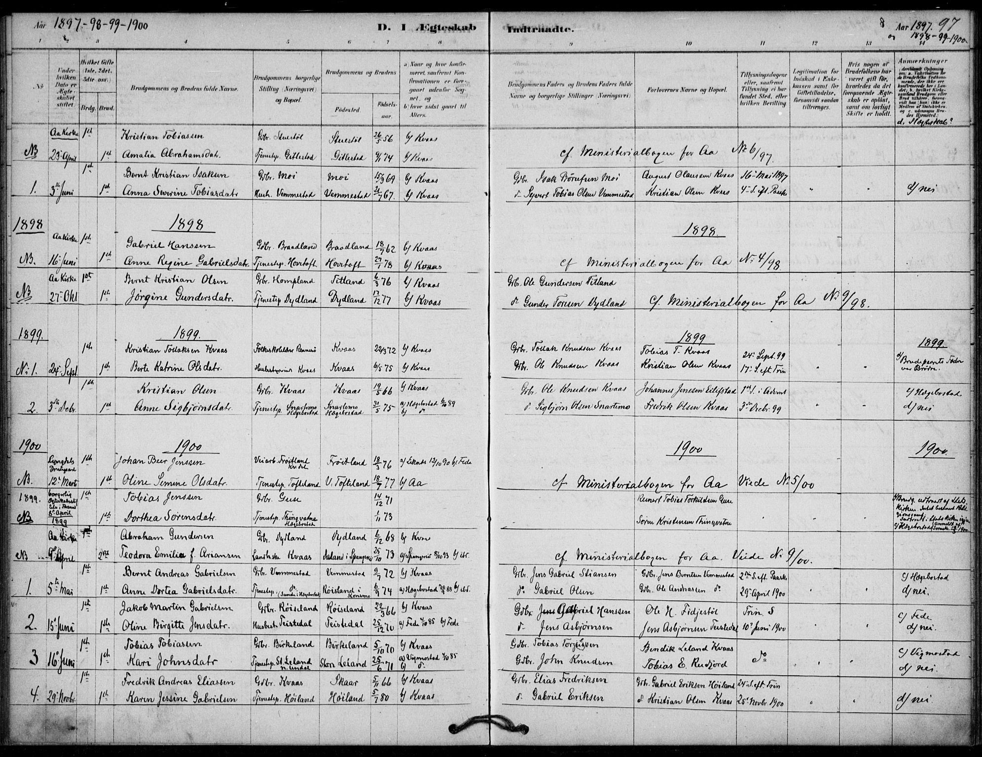 Lyngdal sokneprestkontor, AV/SAK-1111-0029/F/Fa/Fab/L0003: Ministerialbok nr. A 3, 1878-1903, s. 97