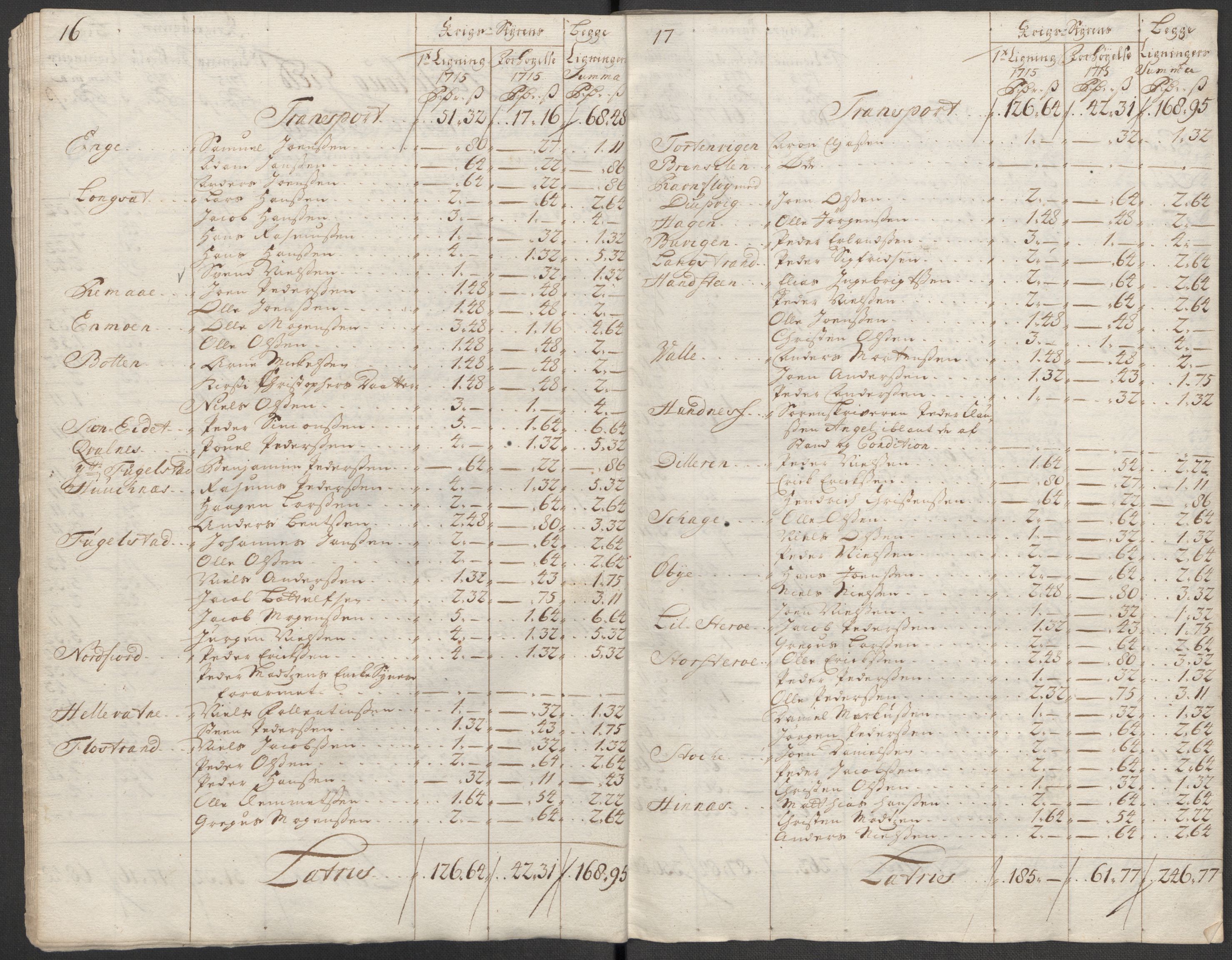 Rentekammeret inntil 1814, Reviderte regnskaper, Fogderegnskap, AV/RA-EA-4092/R65/L4514: Fogderegnskap Helgeland, 1716, s. 149