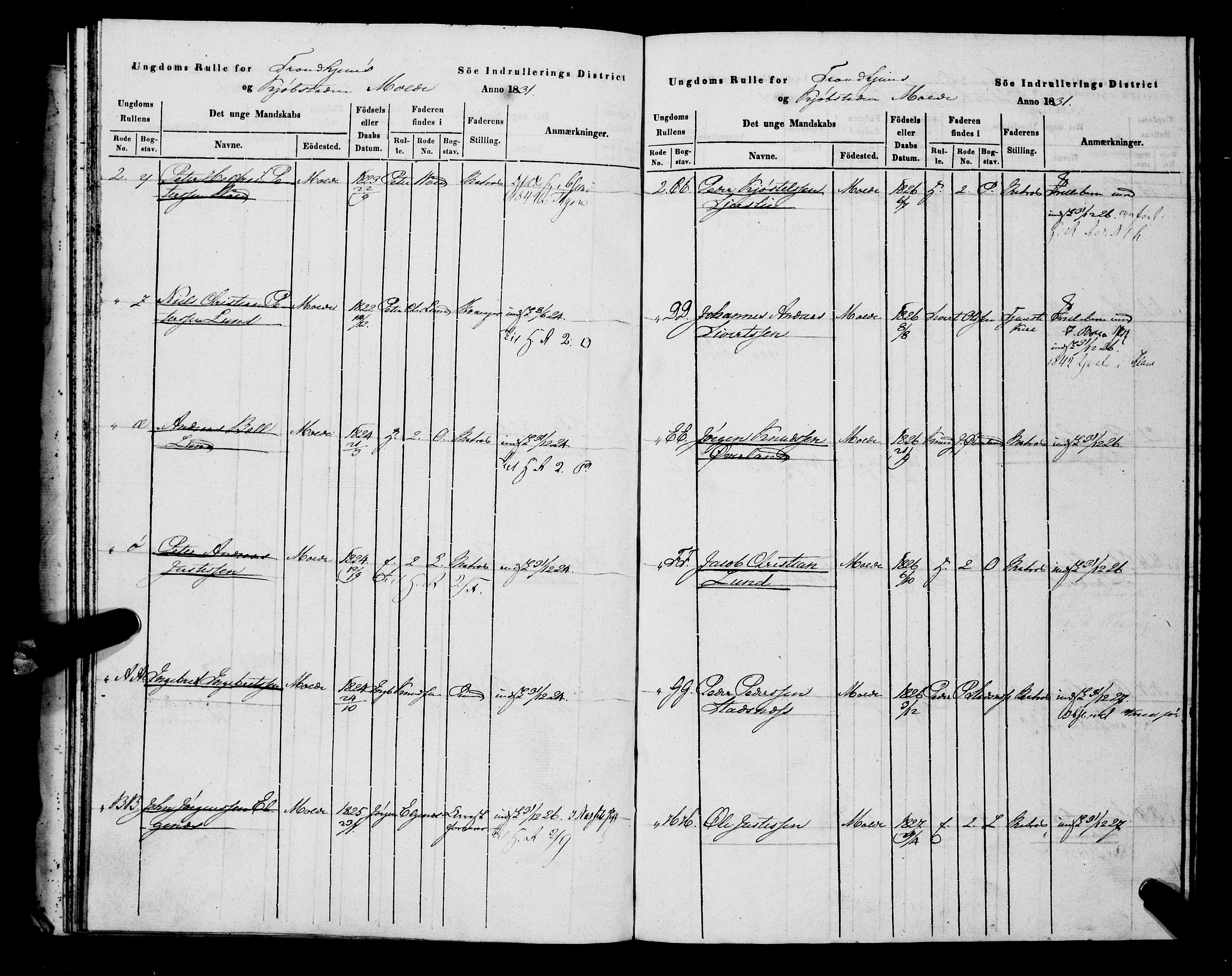 Sjøinnrulleringen - Trondhjemske distrikt, AV/SAT-A-5121/01/L0308/0001: -- / Hovedrulle, ungdomsrulle og ekstrarulle for Molde, 1831-1846