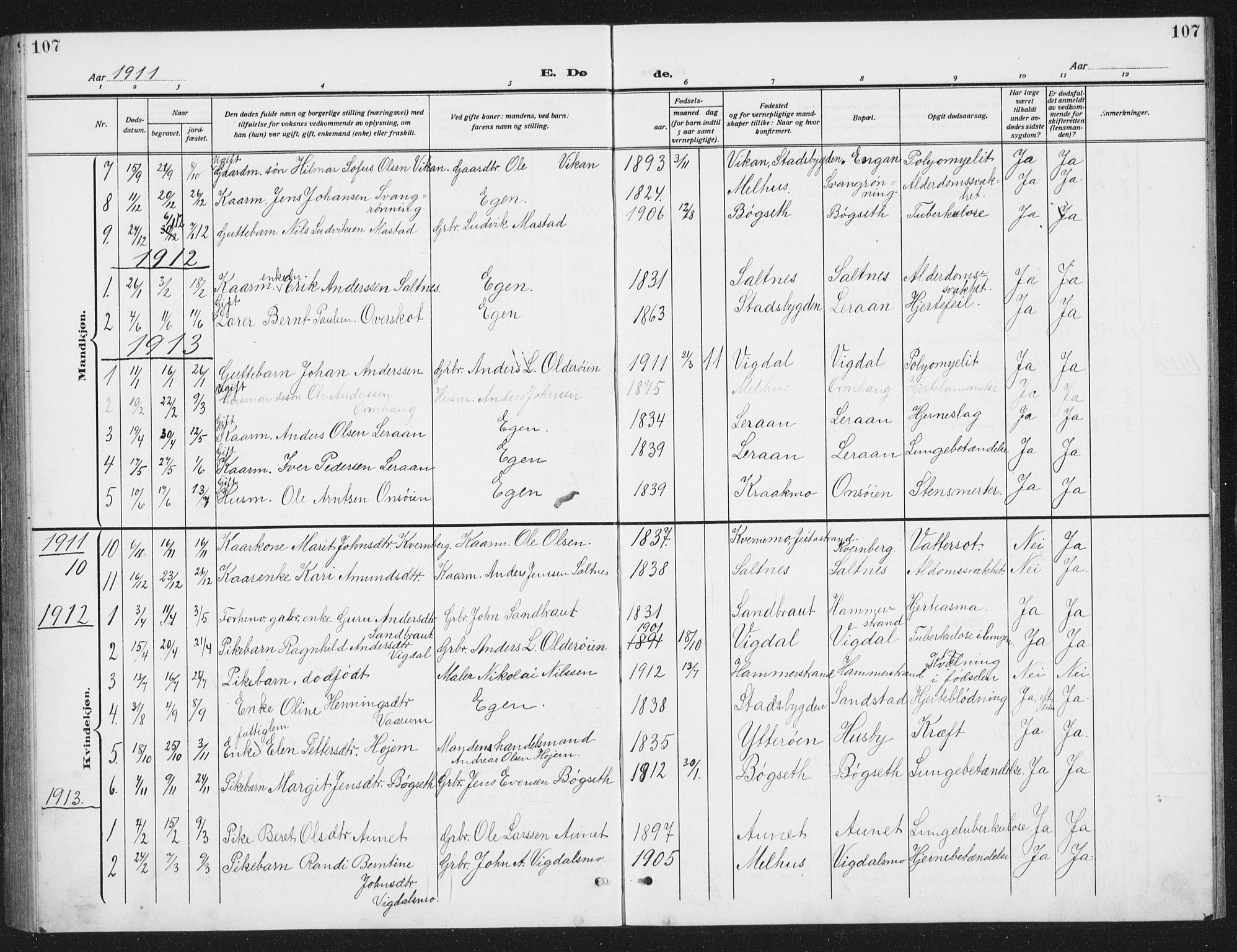 Ministerialprotokoller, klokkerbøker og fødselsregistre - Sør-Trøndelag, SAT/A-1456/666/L0791: Klokkerbok nr. 666C04, 1909-1939, s. 107