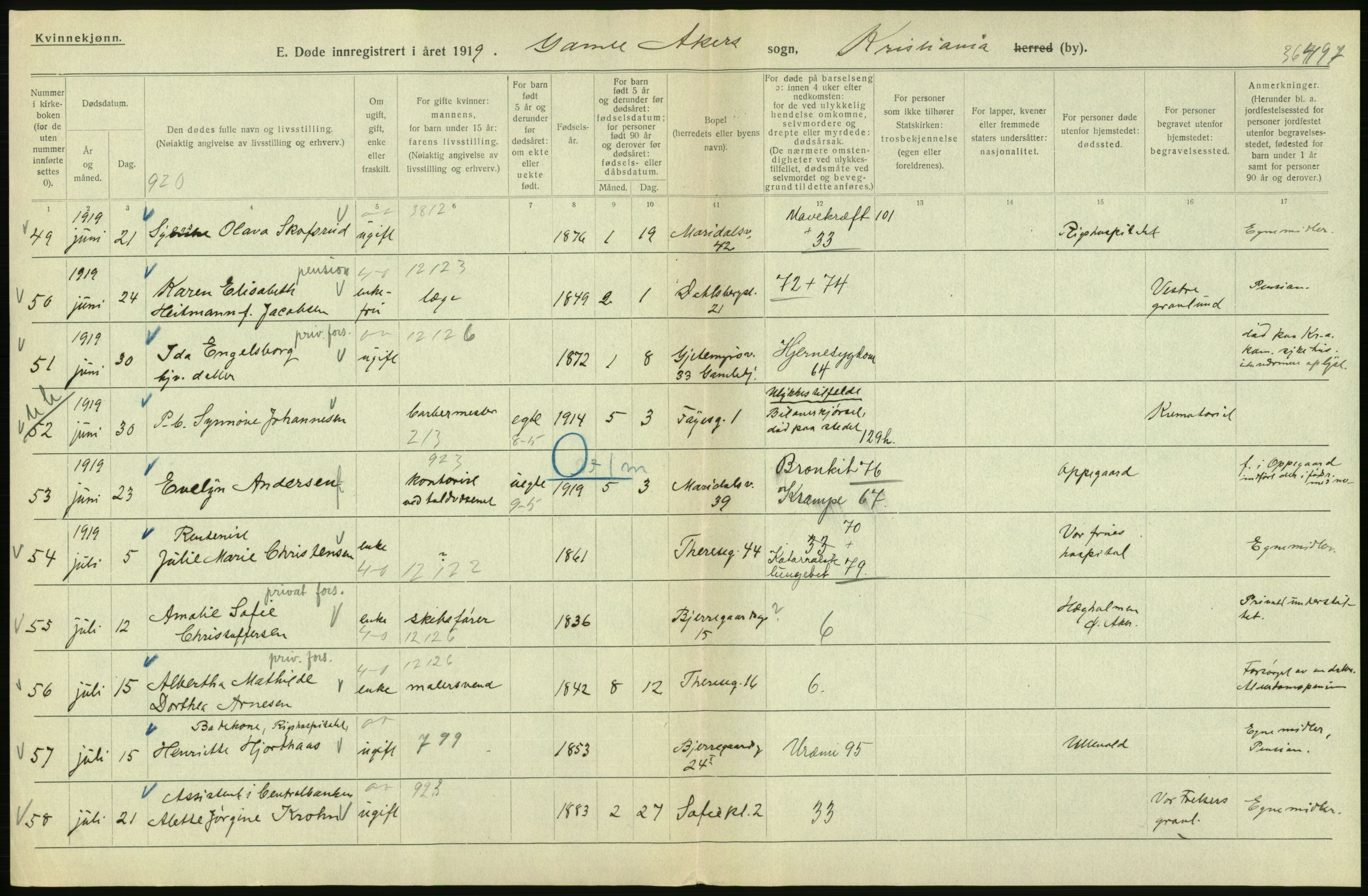 Statistisk sentralbyrå, Sosiodemografiske emner, Befolkning, AV/RA-S-2228/D/Df/Dfb/Dfbi/L0011: Kristiania: Døde, dødfødte, 1919