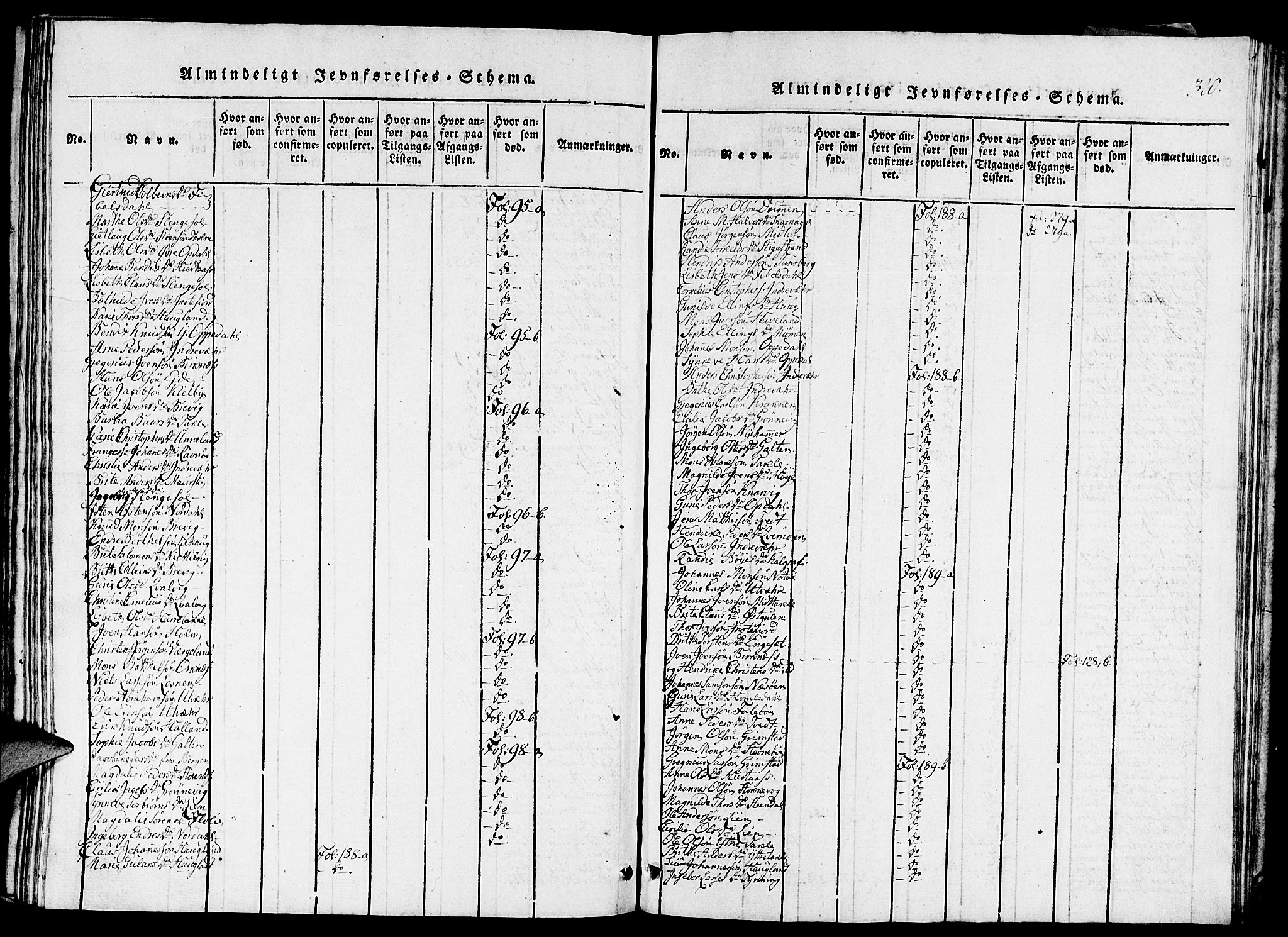 Gulen sokneprestembete, AV/SAB-A-80201/H/Haa/Haaa/L0018: Ministerialbok nr. A 18, 1816-1825, s. 320