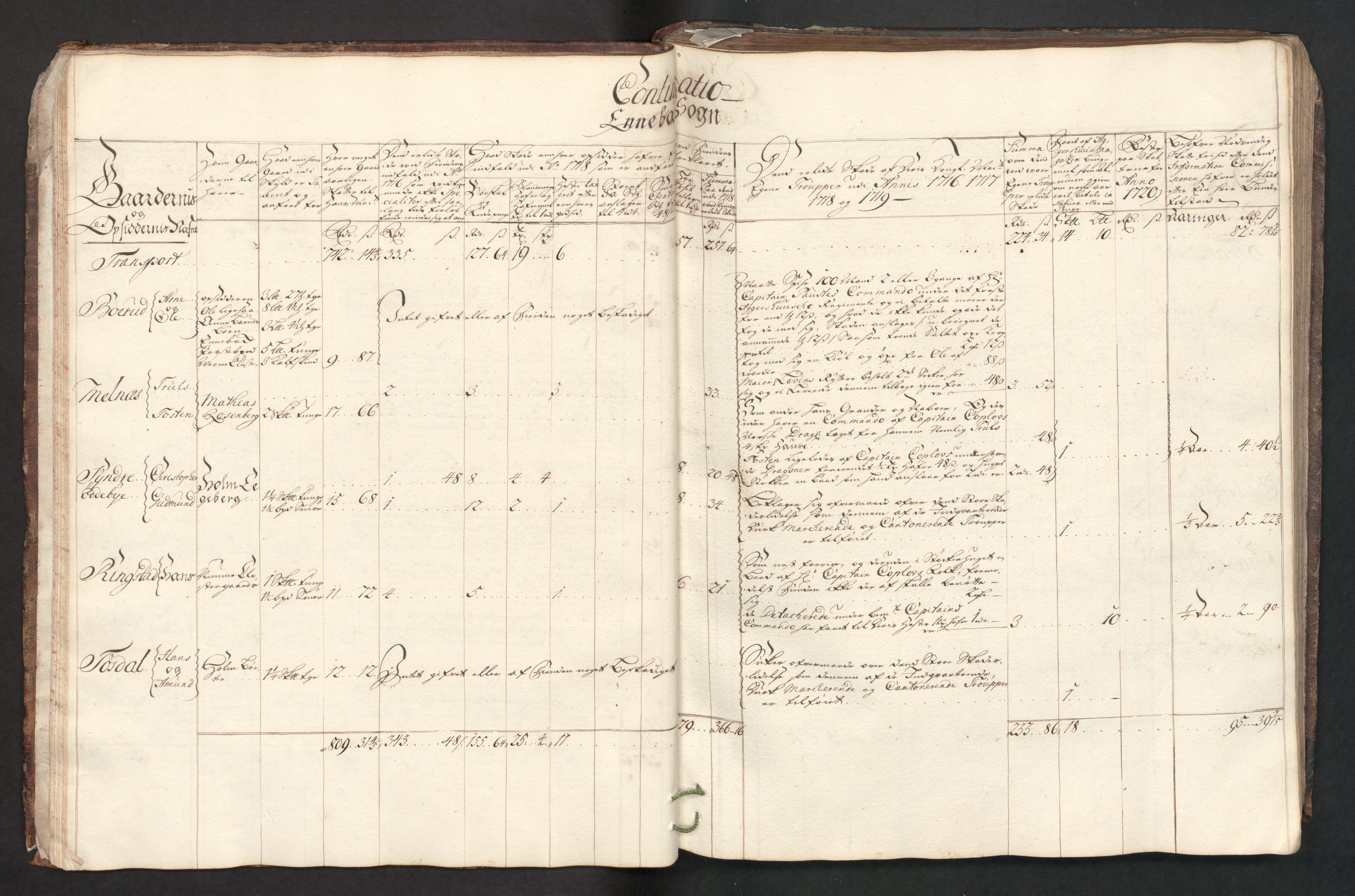 Danske Kanselli, Skapsaker, AV/RA-EA-4061/F/L0094: Skap 16, pakke 6, 1716-1719, s. 61
