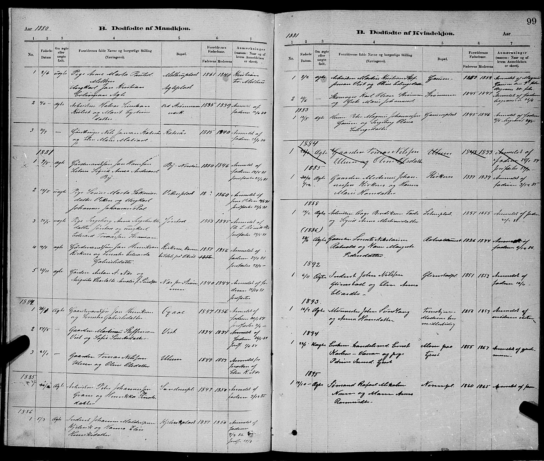 Ministerialprotokoller, klokkerbøker og fødselsregistre - Nord-Trøndelag, SAT/A-1458/730/L0301: Klokkerbok nr. 730C04, 1880-1897, s. 99