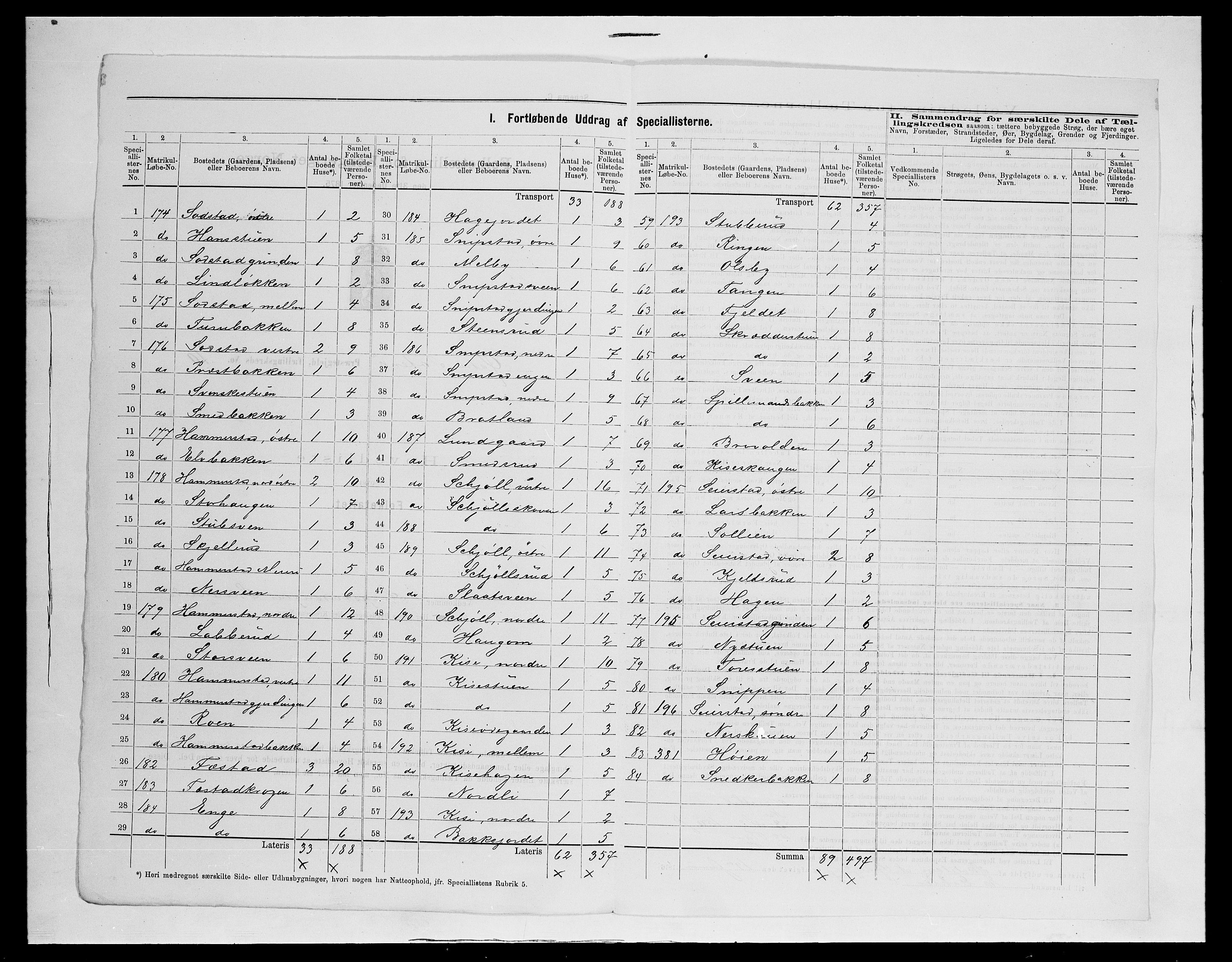 SAH, Folketelling 1875 for 0528P Østre Toten prestegjeld, 1875, s. 60