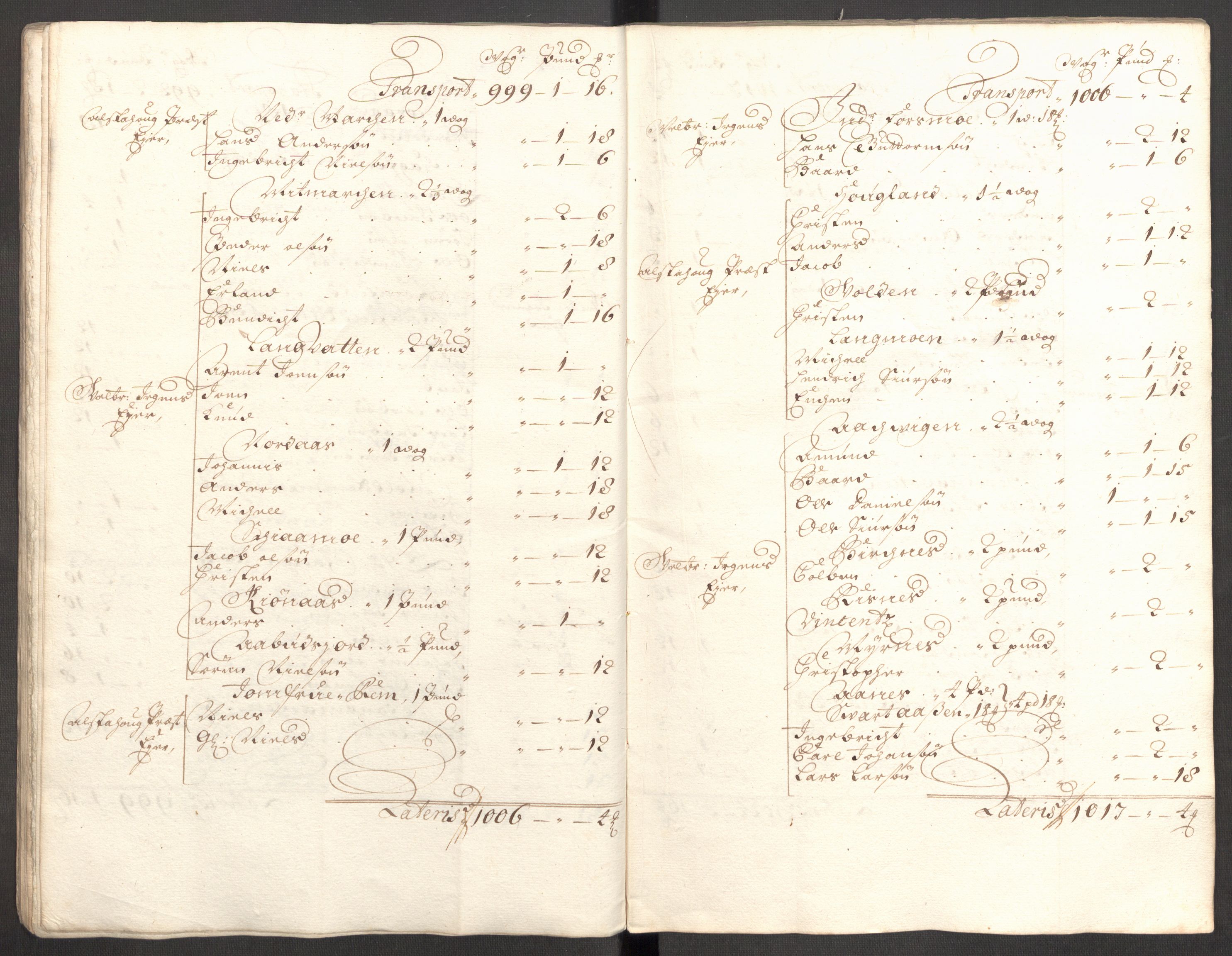 Rentekammeret inntil 1814, Reviderte regnskaper, Fogderegnskap, RA/EA-4092/R65/L4511: Fogderegnskap Helgeland, 1710-1711, s. 53