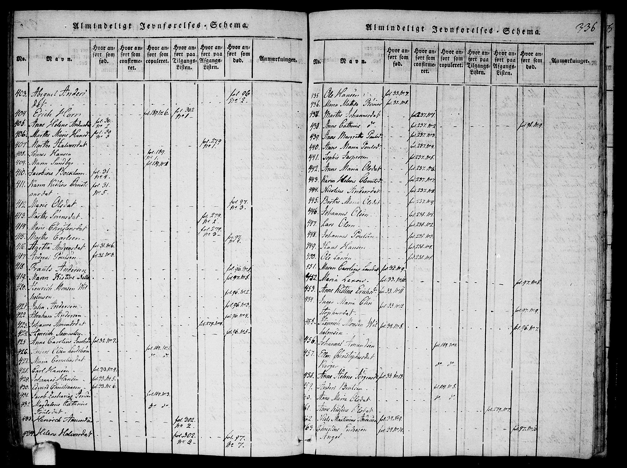 Drøbak prestekontor Kirkebøker, AV/SAO-A-10142a/F/Fa/L0001: Ministerialbok nr. I 1, 1816-1842, s. 336