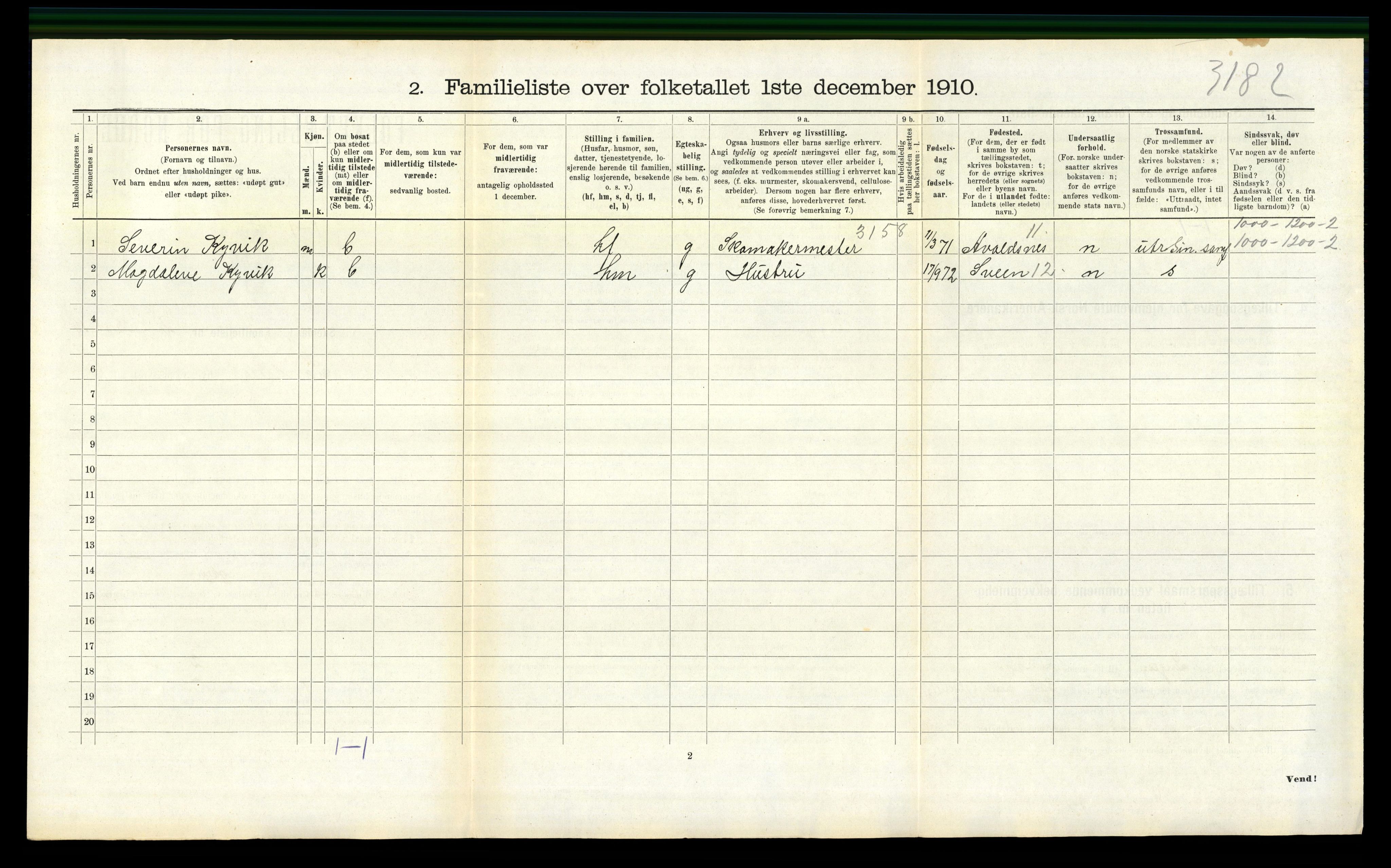 RA, Folketelling 1910 for 1102 Sandnes ladested, 1910, s. 1083