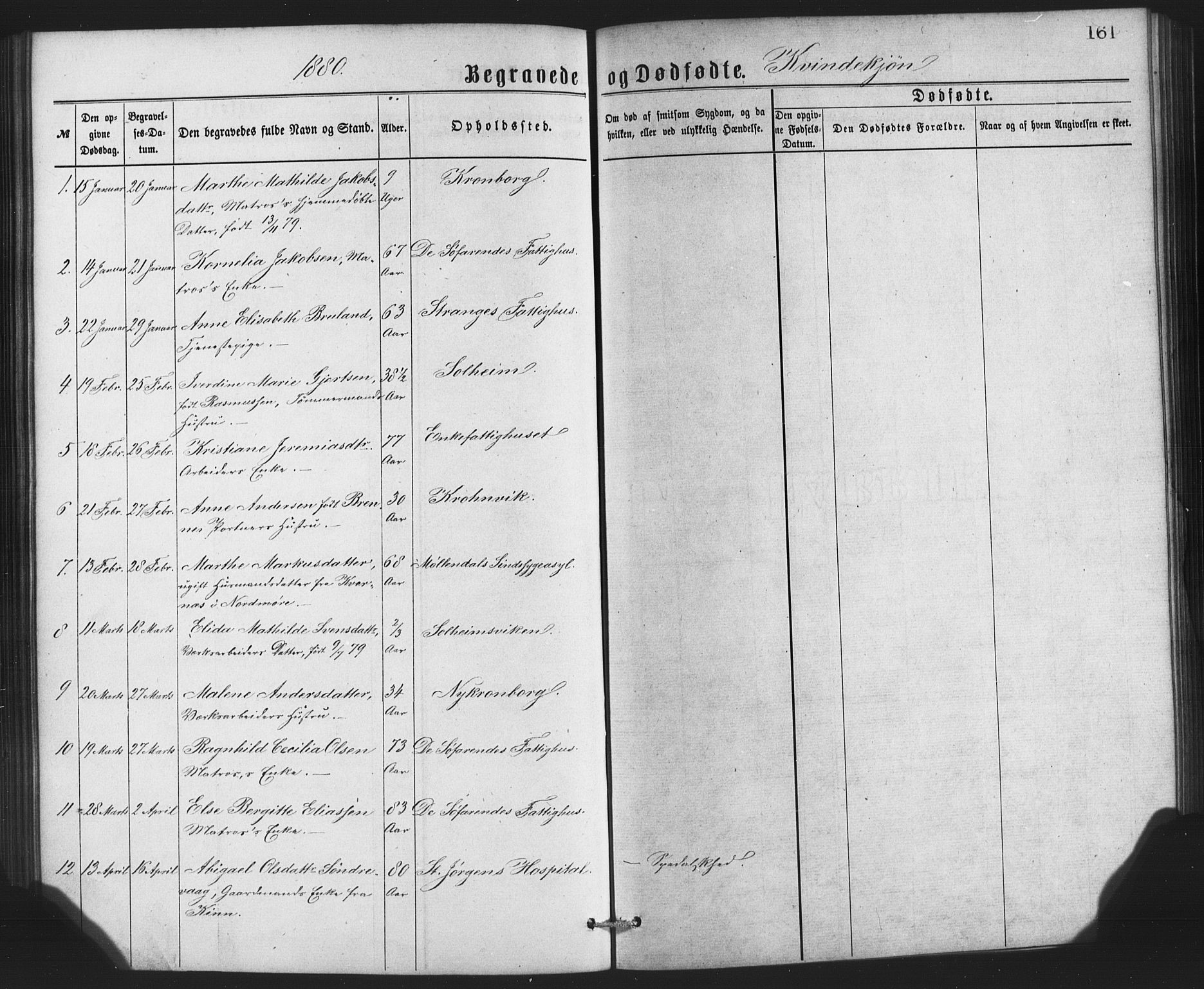 St. Jørgens hospital og Årstad sokneprestembete, AV/SAB-A-99934: Klokkerbok nr. A 8, 1872-1886, s. 161
