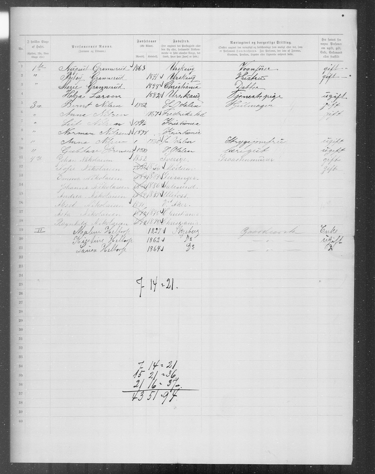 OBA, Kommunal folketelling 31.12.1899 for Kristiania kjøpstad, 1899, s. 7853
