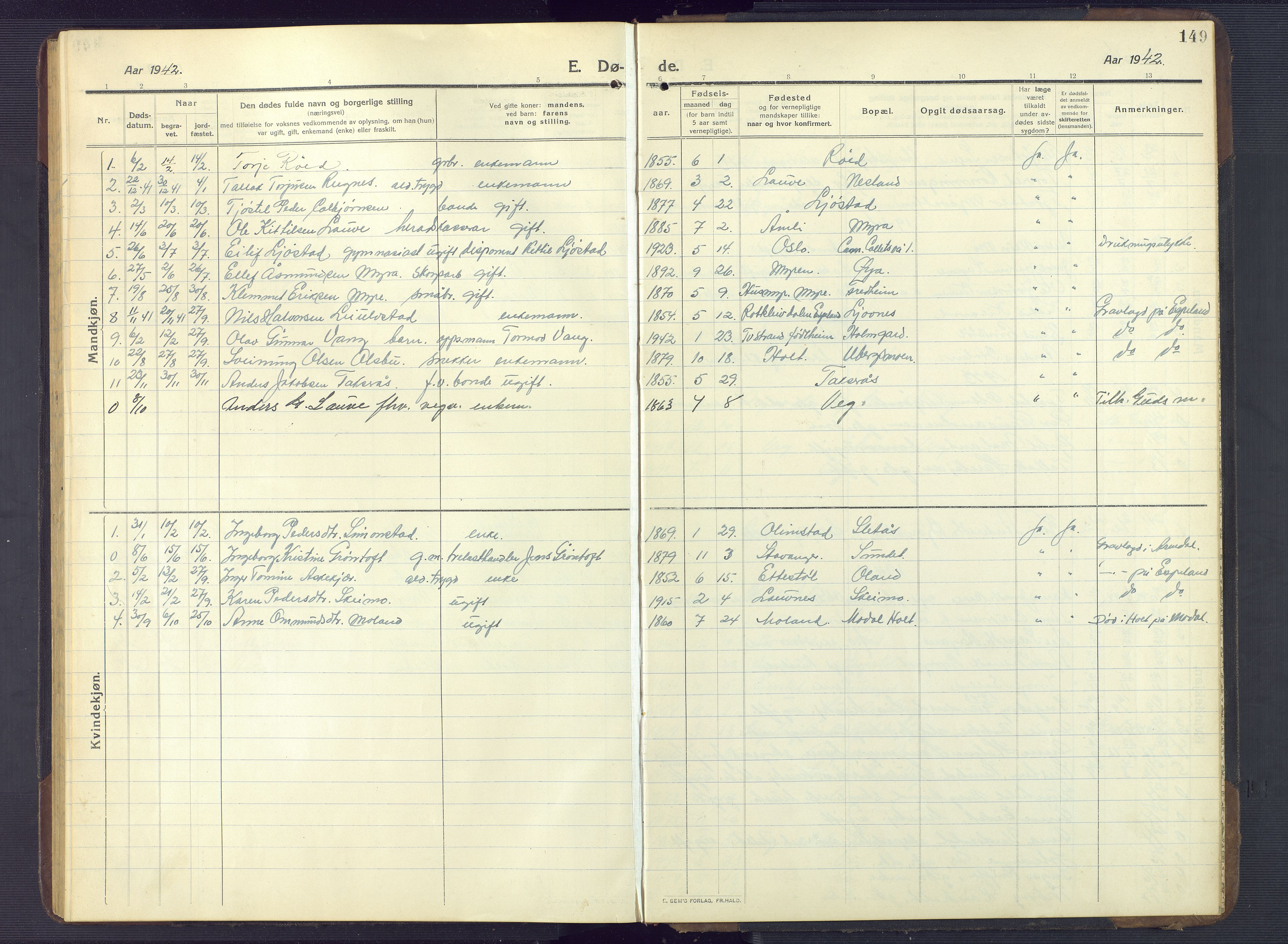 Gjerstad sokneprestkontor, SAK/1111-0014/F/Fb/Fbb/L0005: Klokkerbok nr. B 5, 1911-1949, s. 149