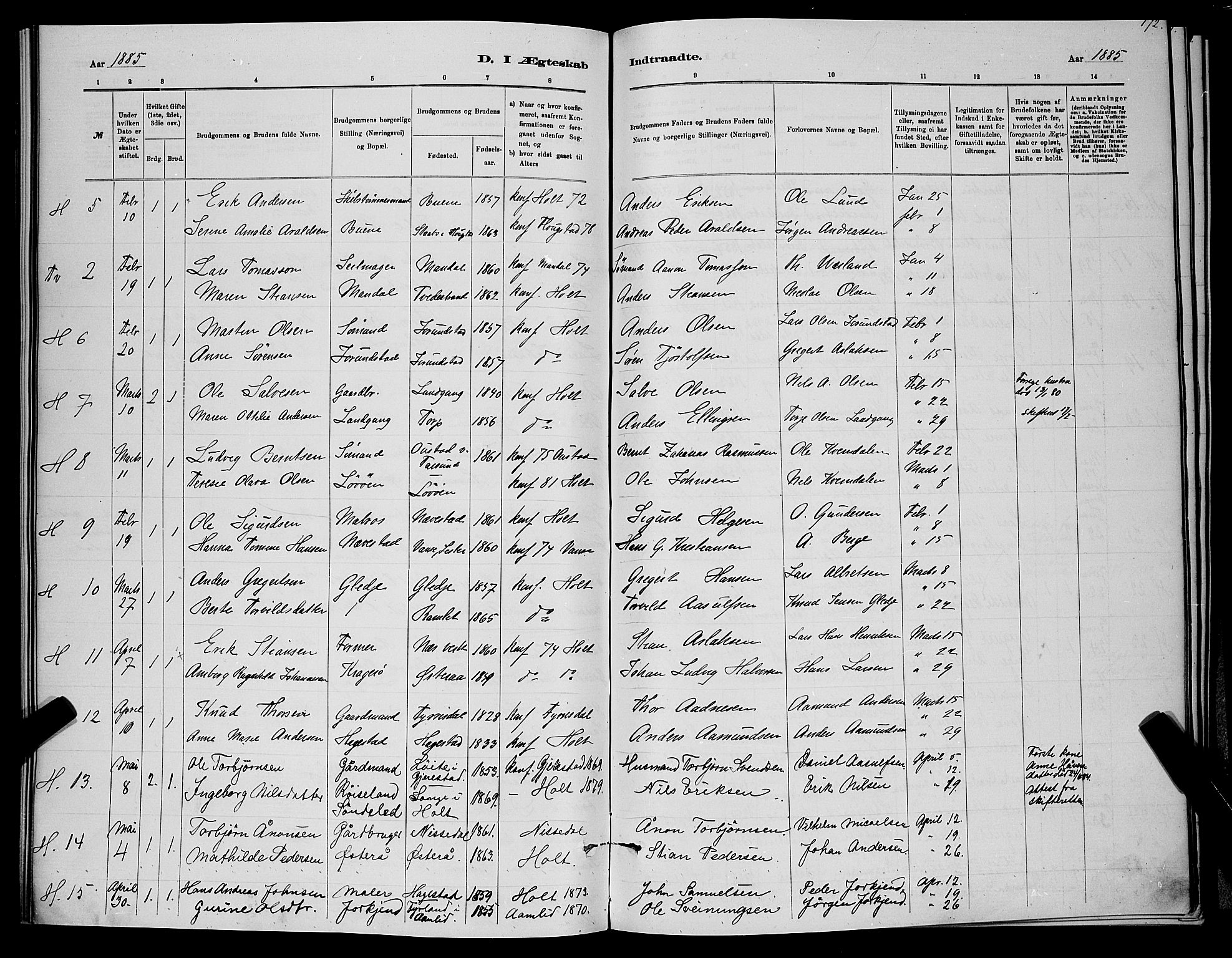 Holt sokneprestkontor, AV/SAK-1111-0021/F/Fb/L0010: Klokkerbok nr. B 10, 1883-1896, s. 172