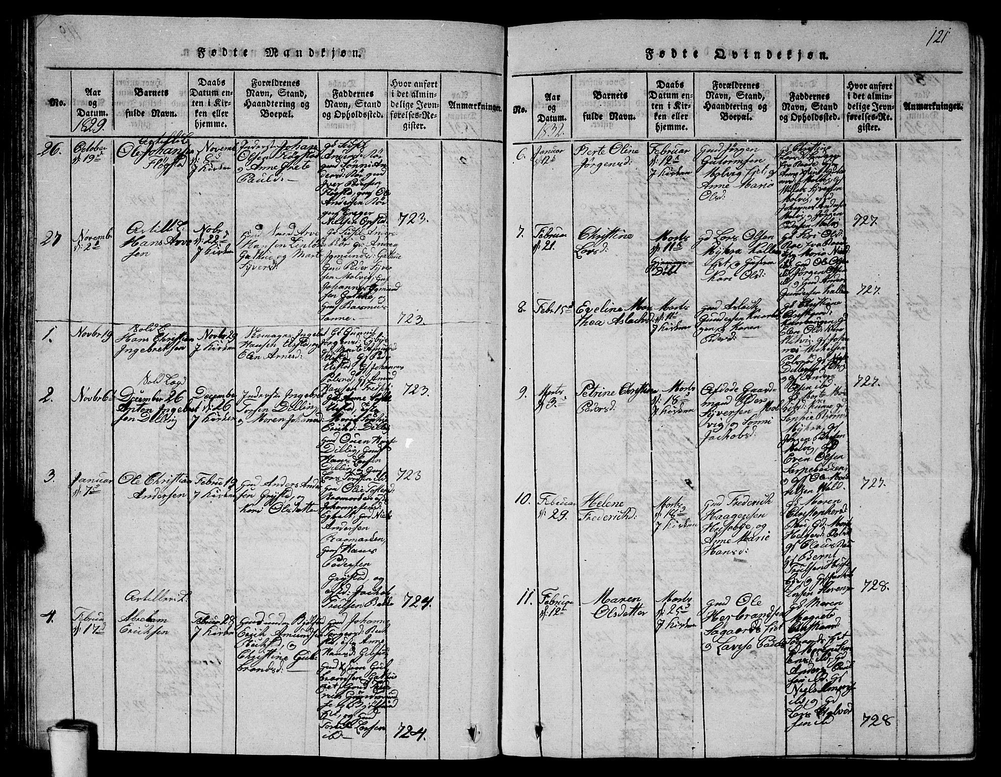 Rygge prestekontor Kirkebøker, SAO/A-10084b/G/Ga/L0001: Klokkerbok nr. 1, 1814-1871, s. 120-121