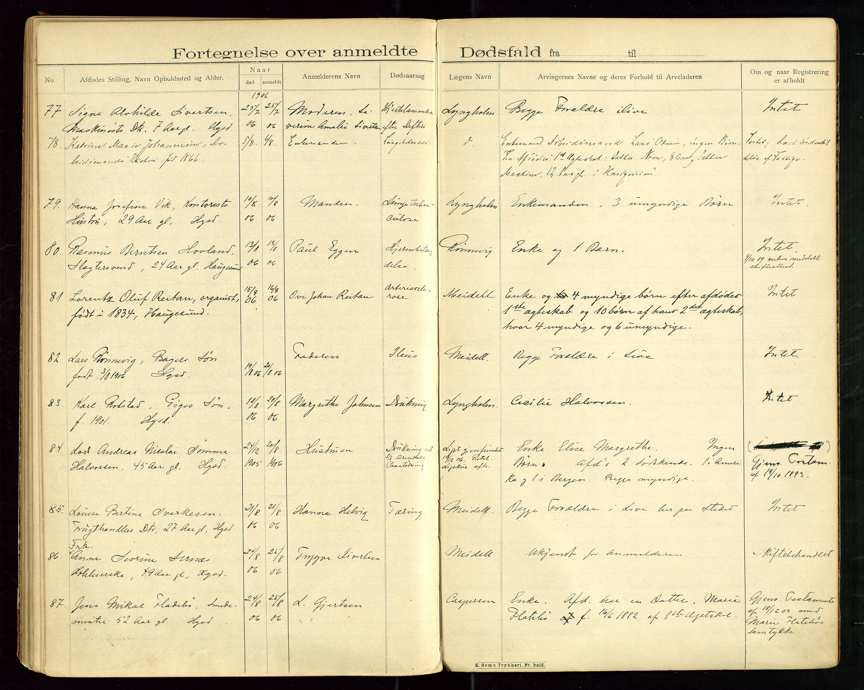 Haugesund tingrett, AV/SAST-A-101415/01/IV/IVJ/L0003: Dødsfallsprotokoll, 1902-1906