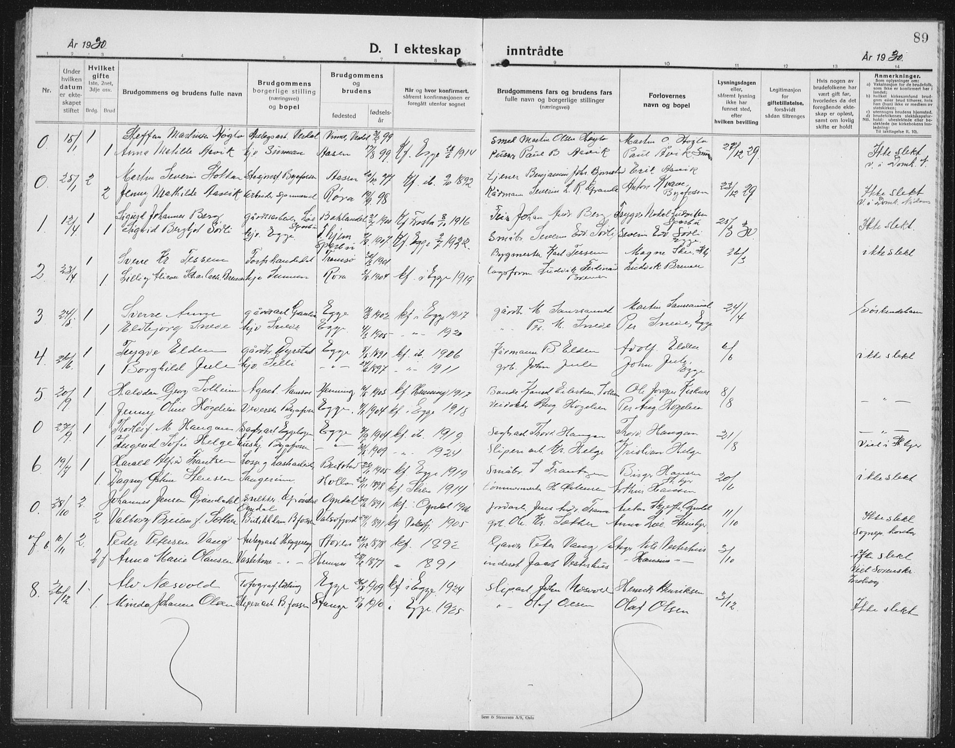 Ministerialprotokoller, klokkerbøker og fødselsregistre - Nord-Trøndelag, SAT/A-1458/740/L0383: Klokkerbok nr. 740C04, 1927-1939, s. 89