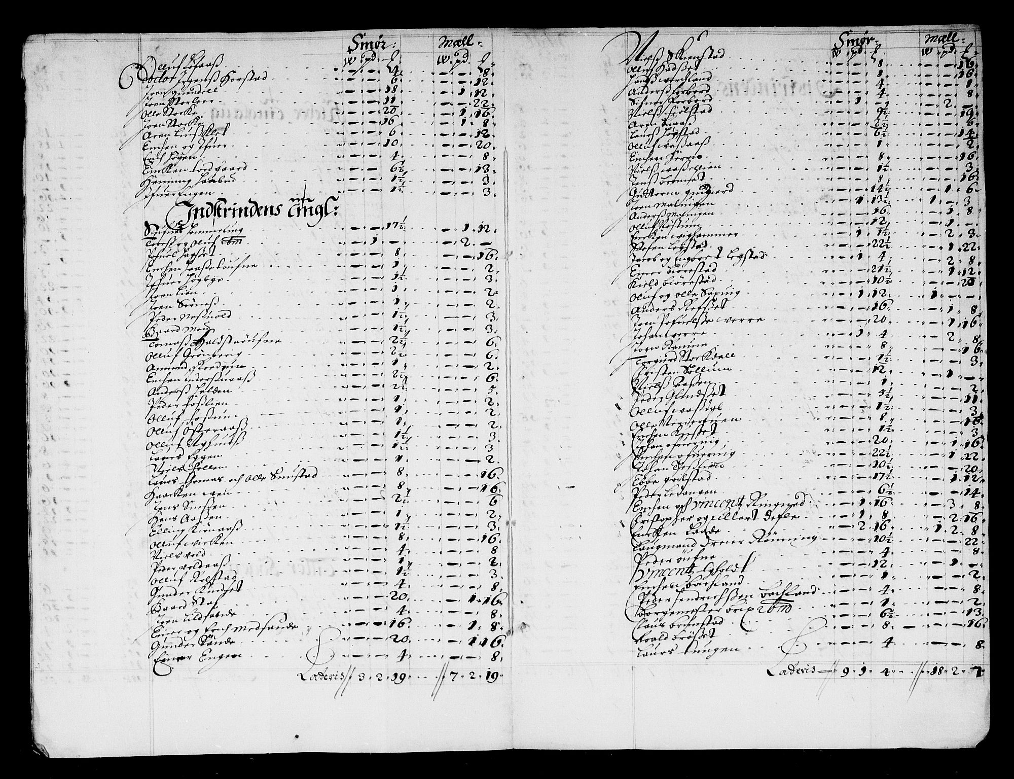 Rentekammeret inntil 1814, Reviderte regnskaper, Stiftamtstueregnskaper, Trondheim stiftamt og Nordland amt, AV/RA-EA-6044/R/Rg/L0071: Trondheim stiftamt og Nordland amt, 1683