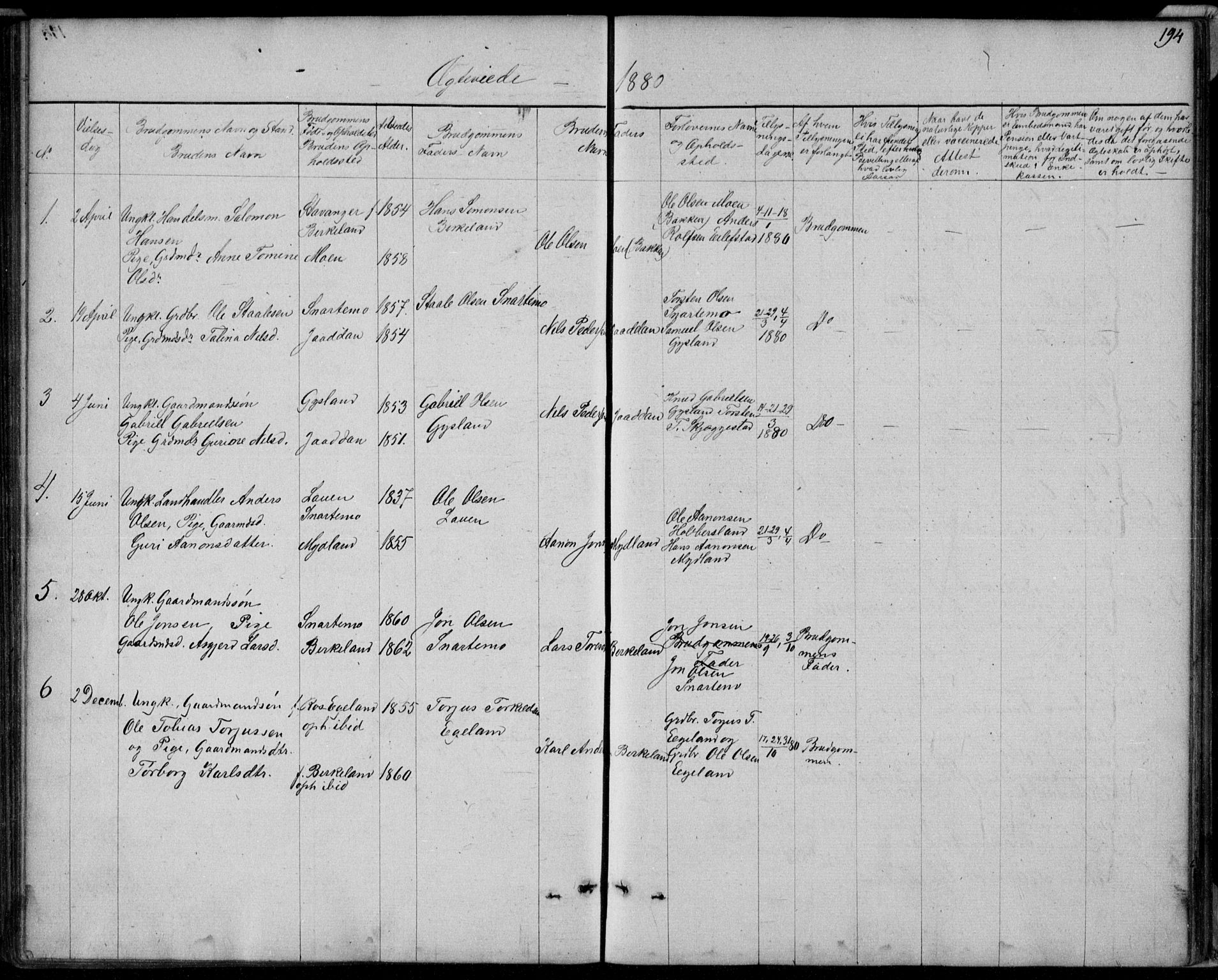 Hægebostad sokneprestkontor, AV/SAK-1111-0024/F/Fb/Fba/L0002: Klokkerbok nr. B 2, 1851-1882, s. 194