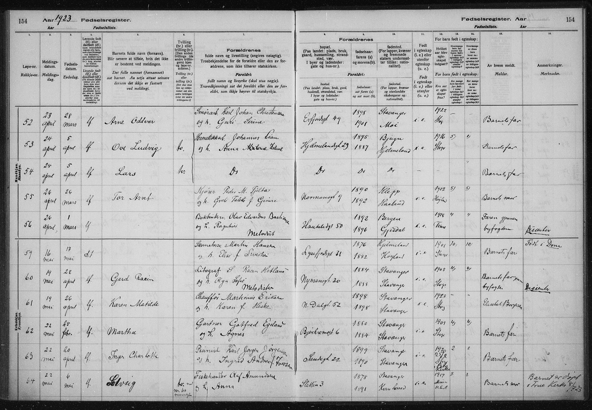 St. Johannes sokneprestkontor, AV/SAST-A-101814/002/A/L0002: Fødselsregister nr. 2, 1919-1924, s. 154