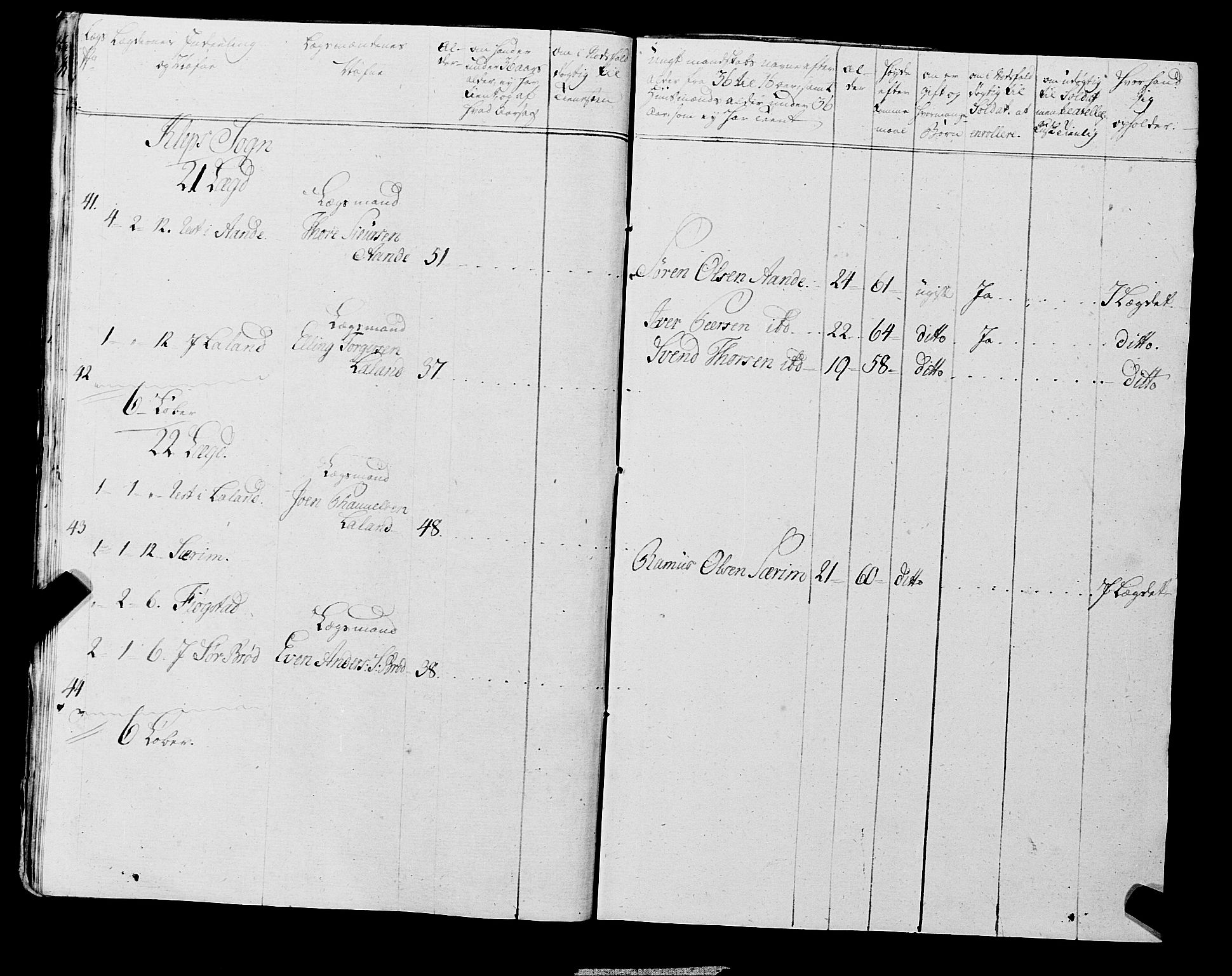 Fylkesmannen i Rogaland, AV/SAST-A-101928/99/3/325/325CA, 1655-1832, s. 6531
