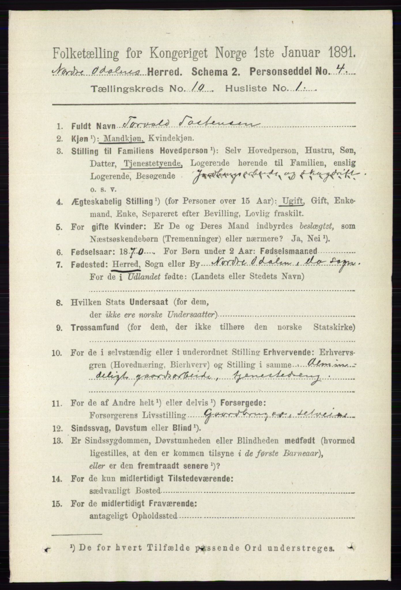 RA, Folketelling 1891 for 0418 Nord-Odal herred, 1891, s. 4512