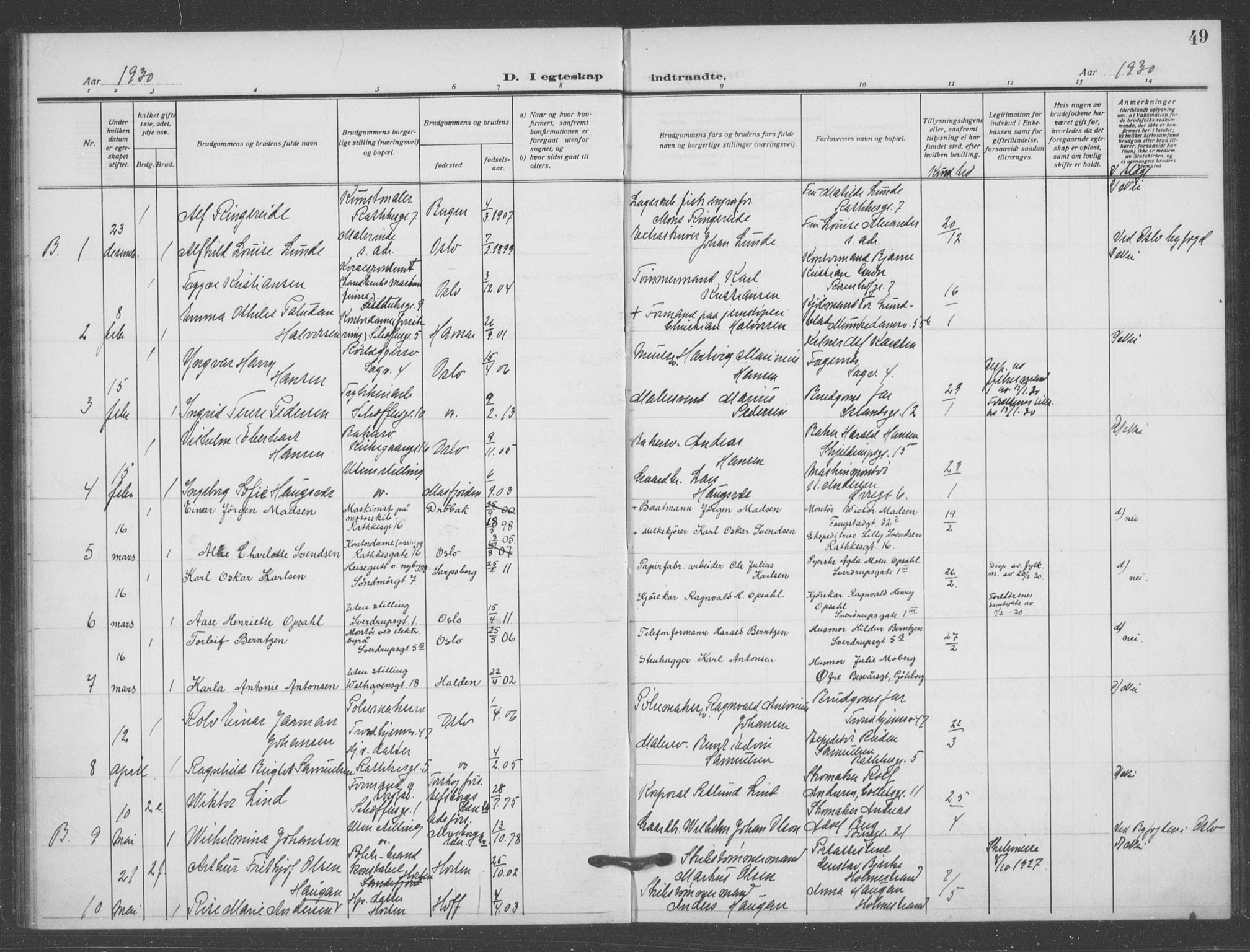 Matteus prestekontor Kirkebøker, AV/SAO-A-10870/F/Fa/L0003: Ministerialbok nr. 3, 1917-1938, s. 49