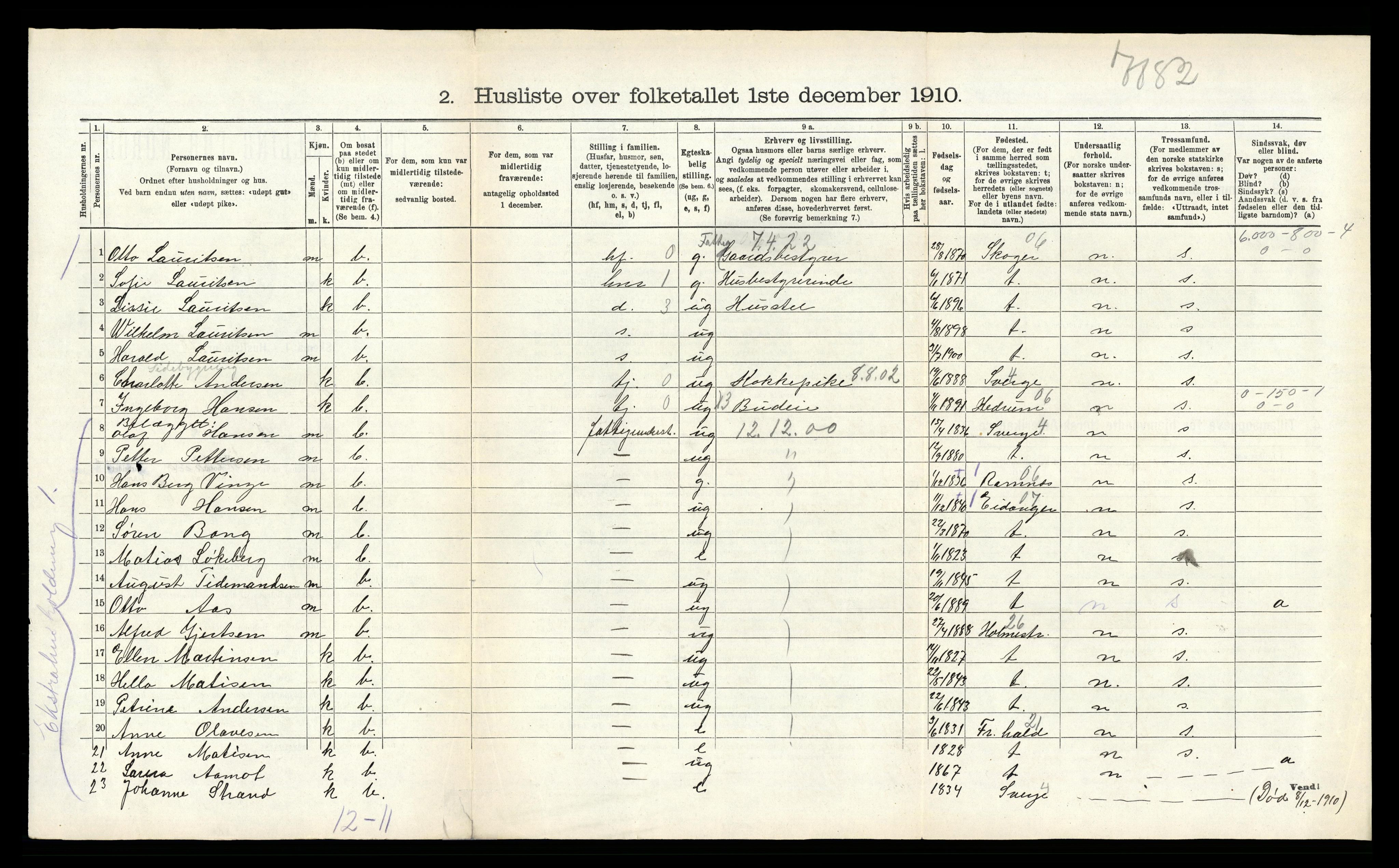 RA, Folketelling 1910 for 0721 Sem herred, 1910, s. 527