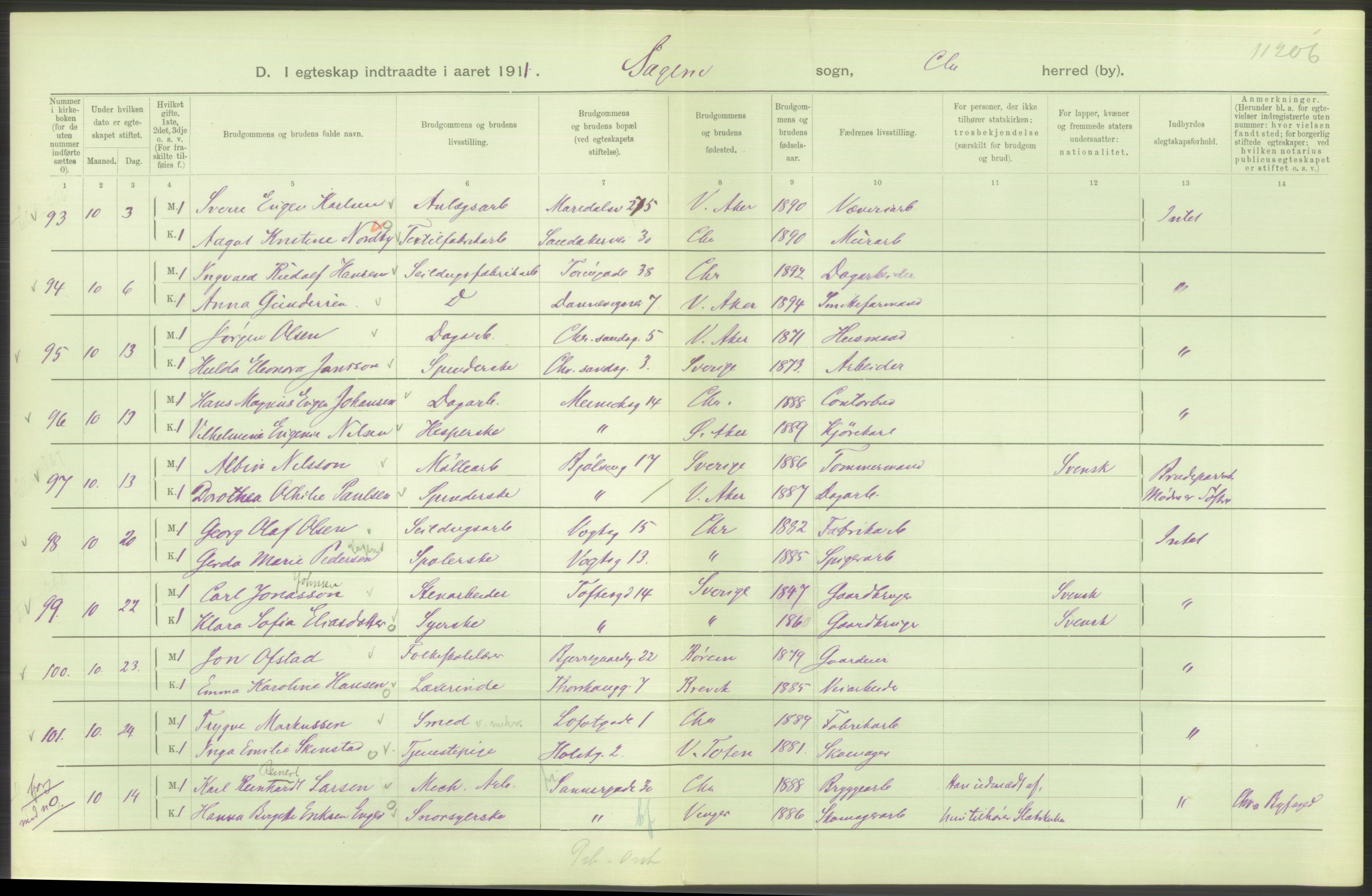 Statistisk sentralbyrå, Sosiodemografiske emner, Befolkning, AV/RA-S-2228/D/Df/Dfb/Dfba/L0008: Kristiania: Gifte, 1911, s. 700